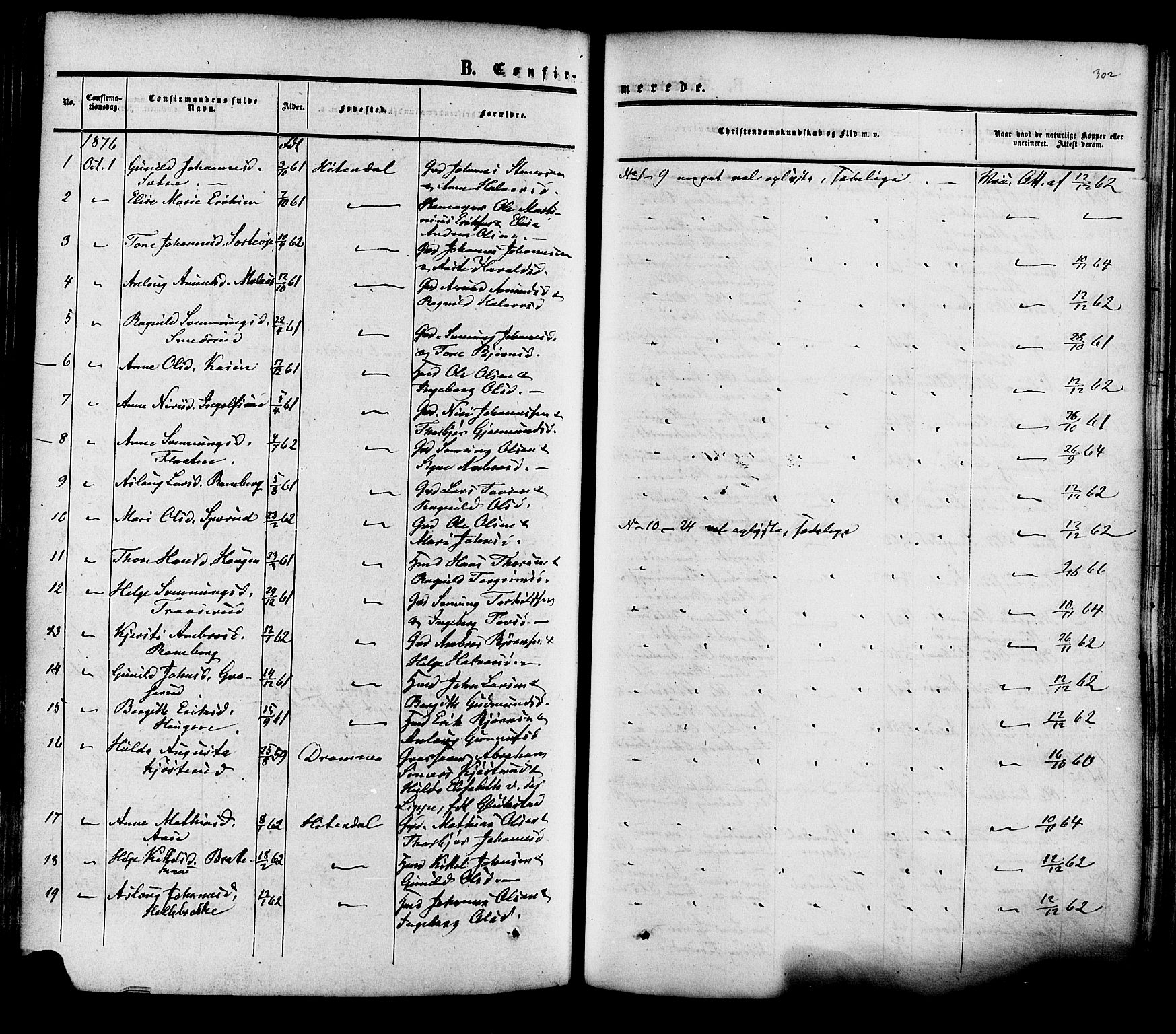 Heddal kirkebøker, SAKO/A-268/F/Fa/L0007: Parish register (official) no. I 7, 1855-1877, p. 302