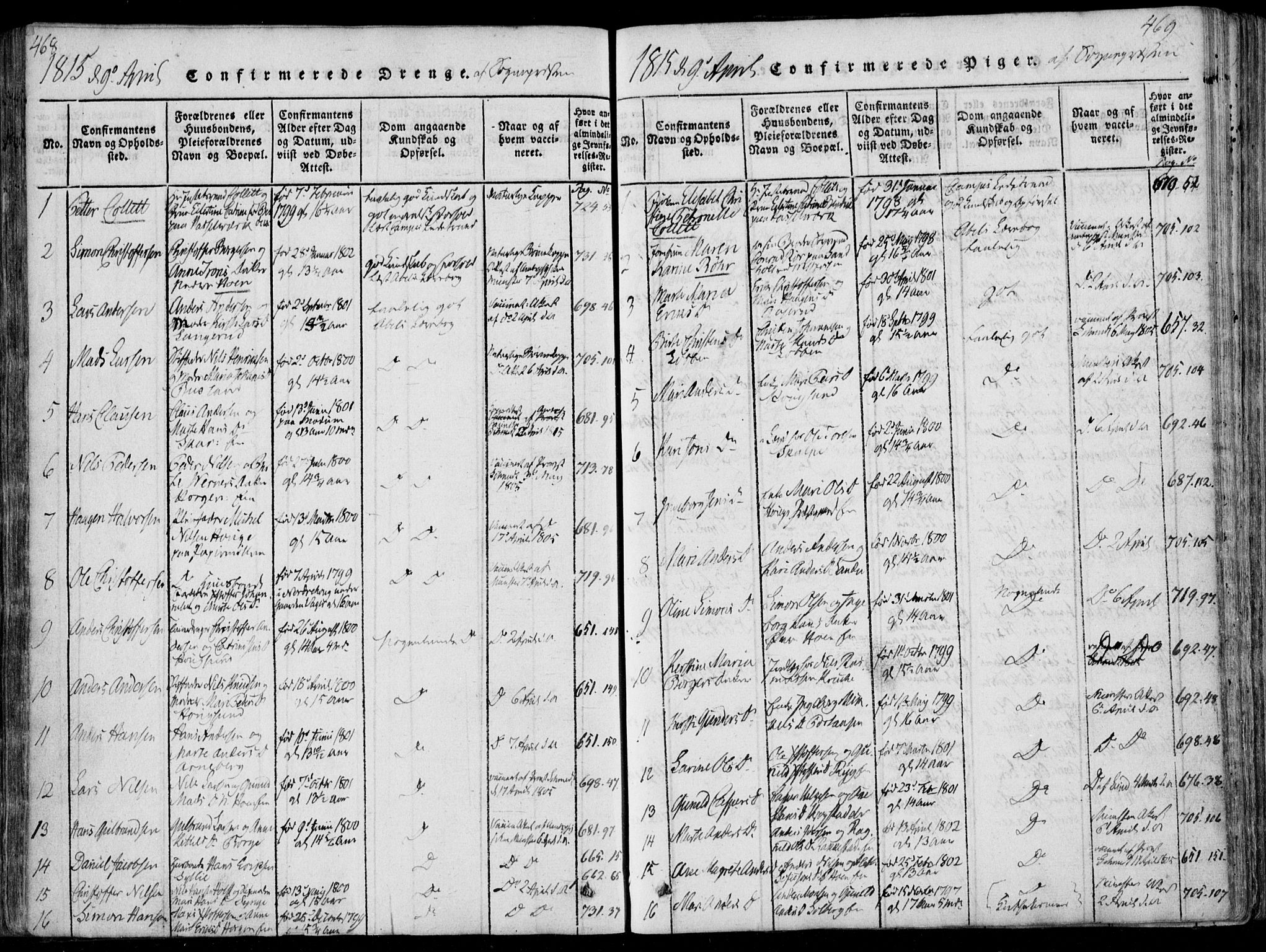 Eiker kirkebøker, AV/SAKO-A-4/F/Fa/L0011: Parish register (official) no. I 11, 1814-1827, p. 468-469