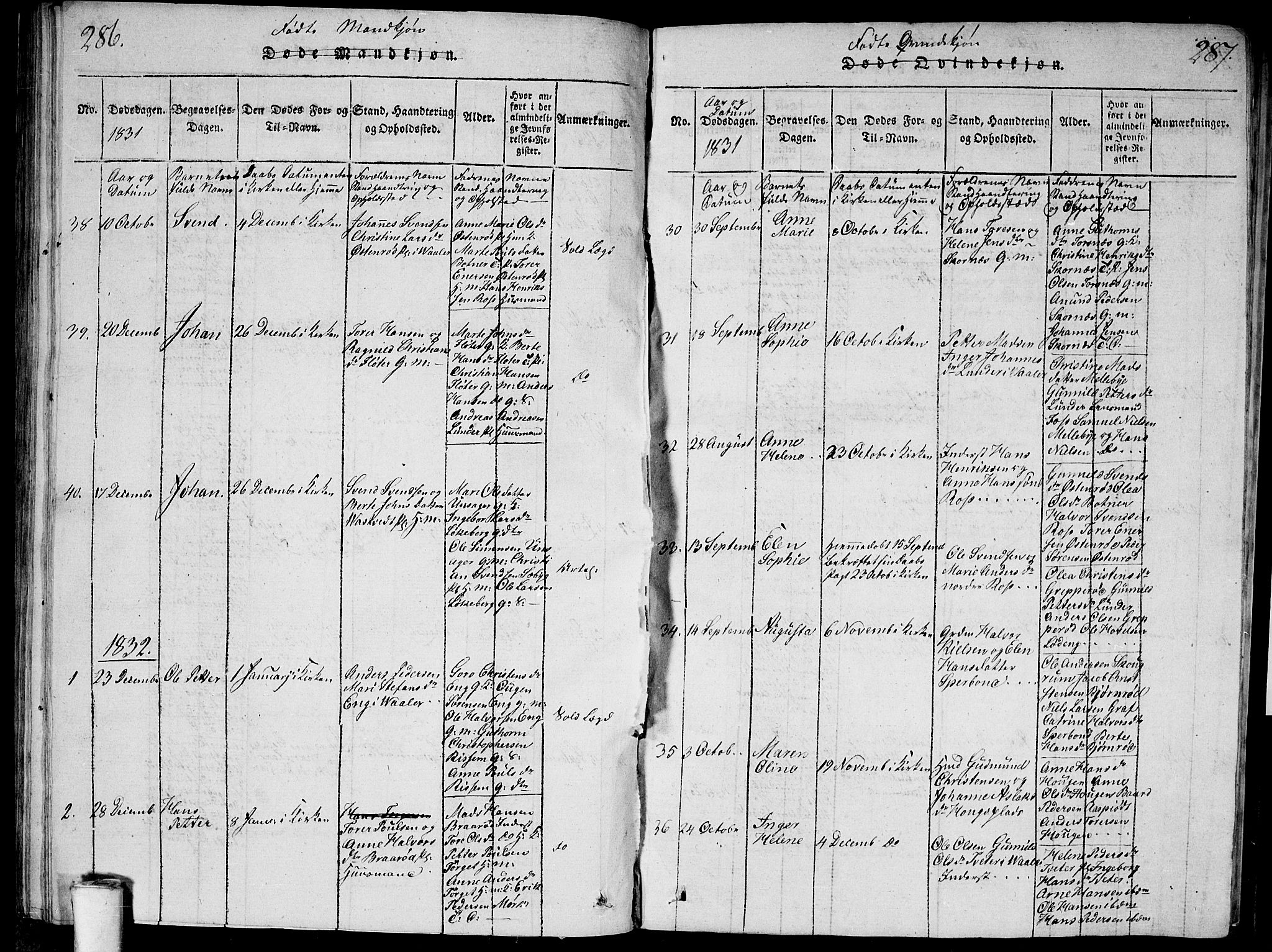 Våler prestekontor Kirkebøker, AV/SAO-A-11083/G/Ga/L0001: Parish register (copy) no. I 1, 1815-1839, p. 286-287