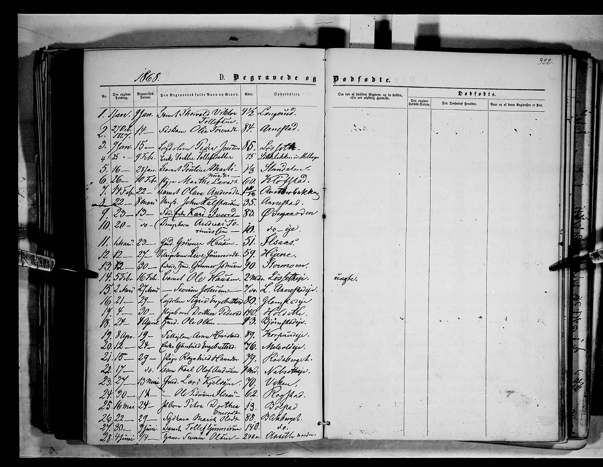 Åmot prestekontor, Hedmark, SAH/PREST-056/H/Ha/Haa/L0008: Parish register (official) no. 8, 1862-1875, p. 322