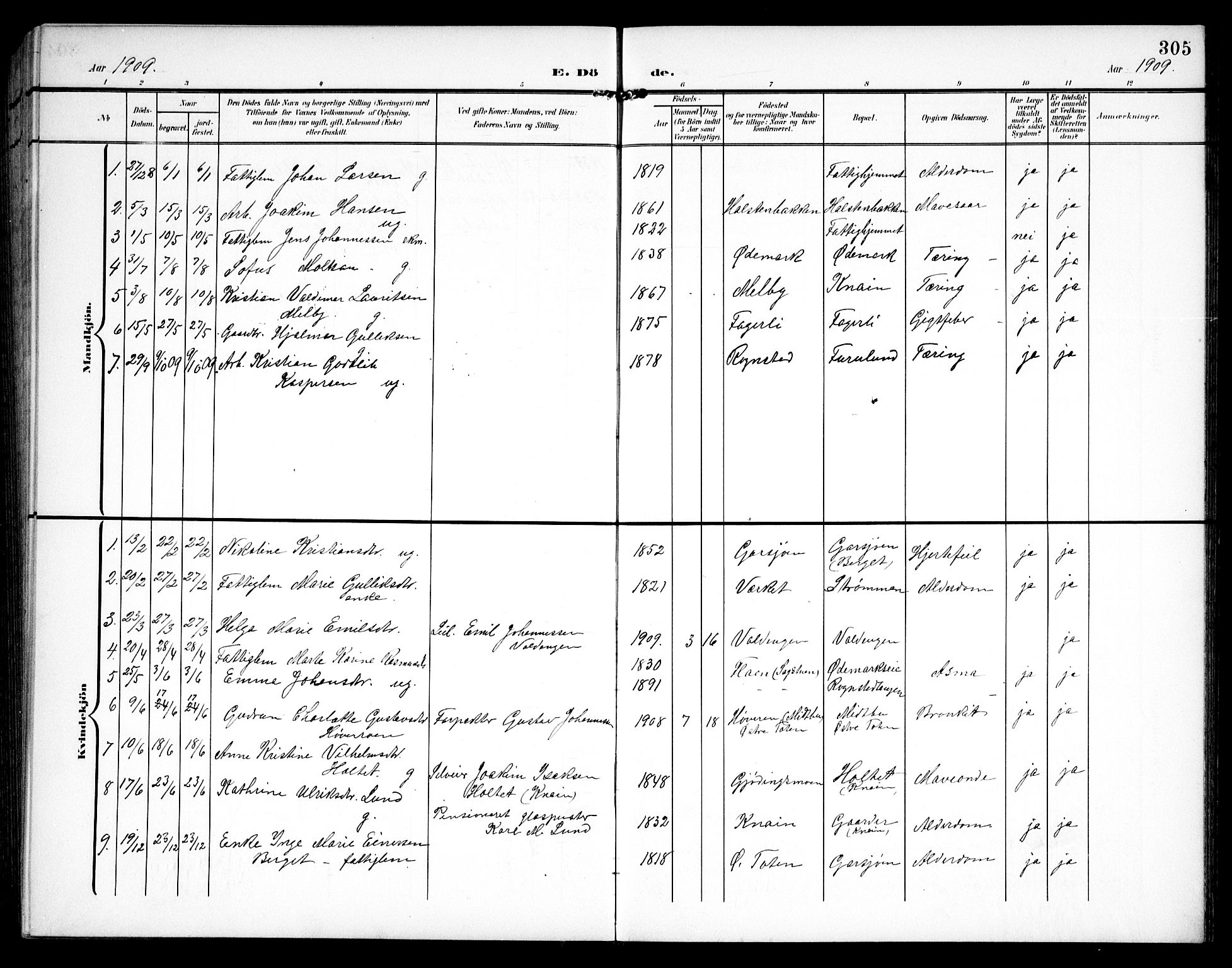 Hurdal prestekontor Kirkebøker, AV/SAO-A-10889/G/Ga/L0001: Parish register (copy) no. I 1, 1902-1934, p. 305