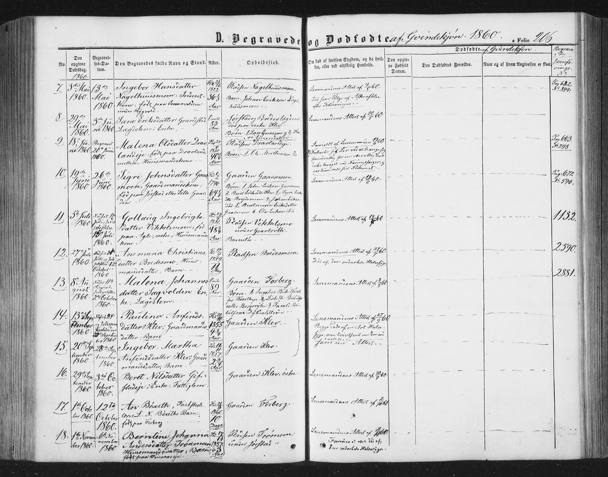 Ministerialprotokoller, klokkerbøker og fødselsregistre - Nord-Trøndelag, AV/SAT-A-1458/749/L0472: Parish register (official) no. 749A06, 1857-1873, p. 206