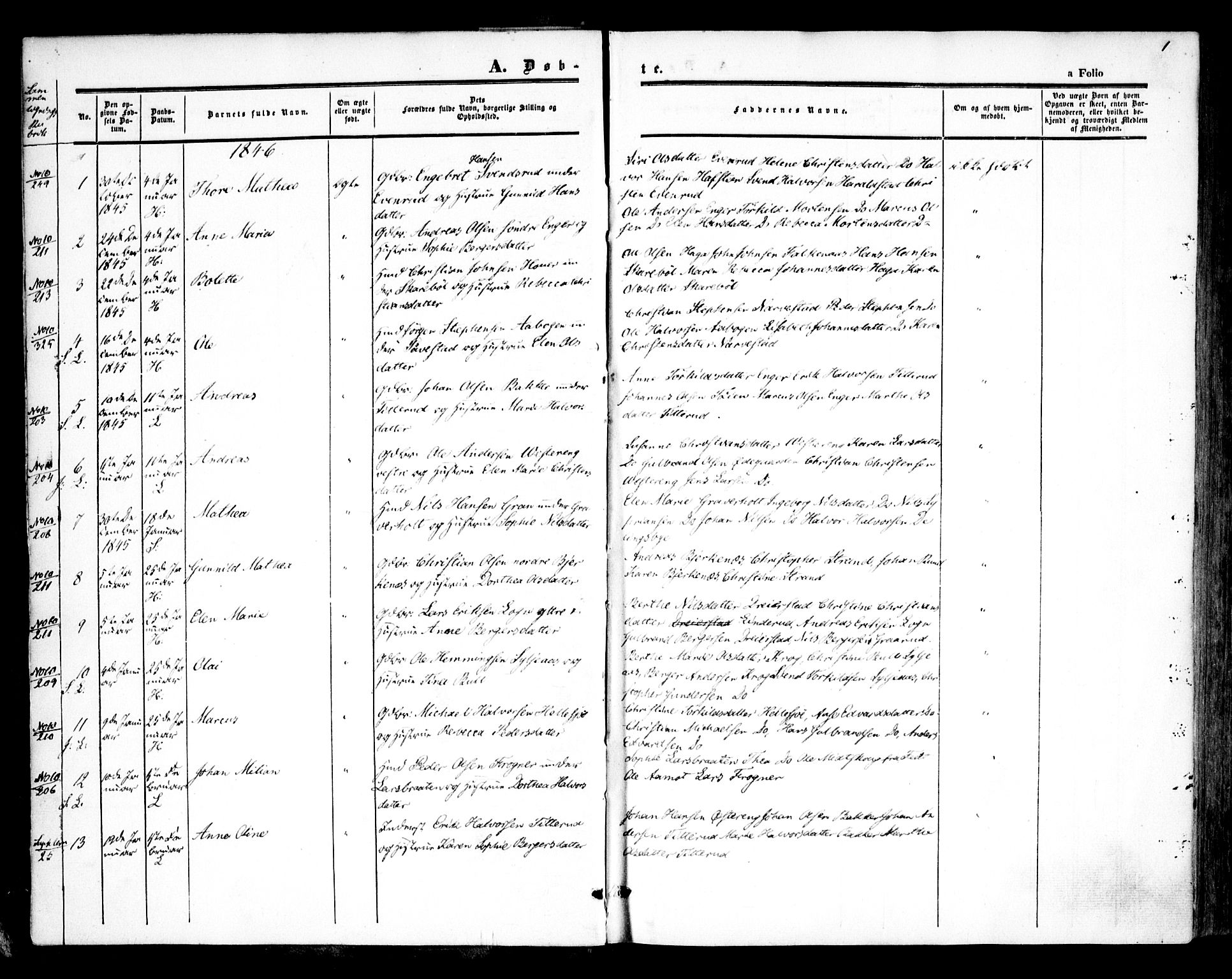 Høland prestekontor Kirkebøker, SAO/A-10346a/F/Fa/L0009: Parish register (official) no. I 9, 1846-1853, p. 1