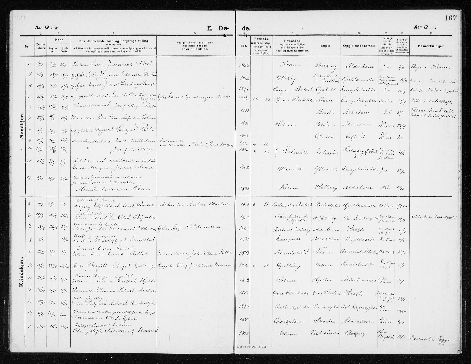 Ministerialprotokoller, klokkerbøker og fødselsregistre - Nord-Trøndelag, AV/SAT-A-1458/741/L0402: Parish register (copy) no. 741C03, 1911-1926, p. 167