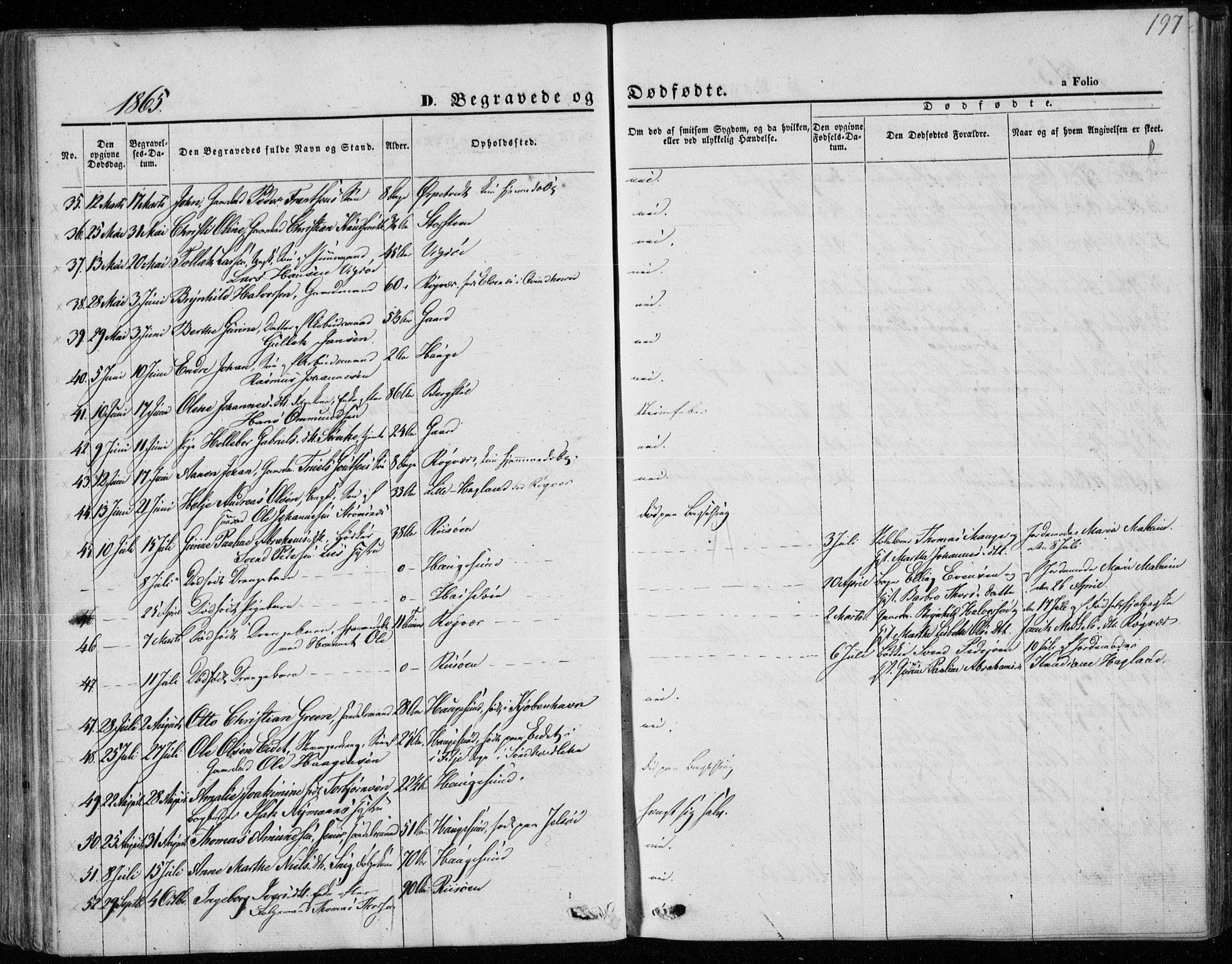 Torvastad sokneprestkontor, AV/SAST-A -101857/H/Ha/Haa/L0011: Parish register (official) no. A 11, 1857-1866, p. 197