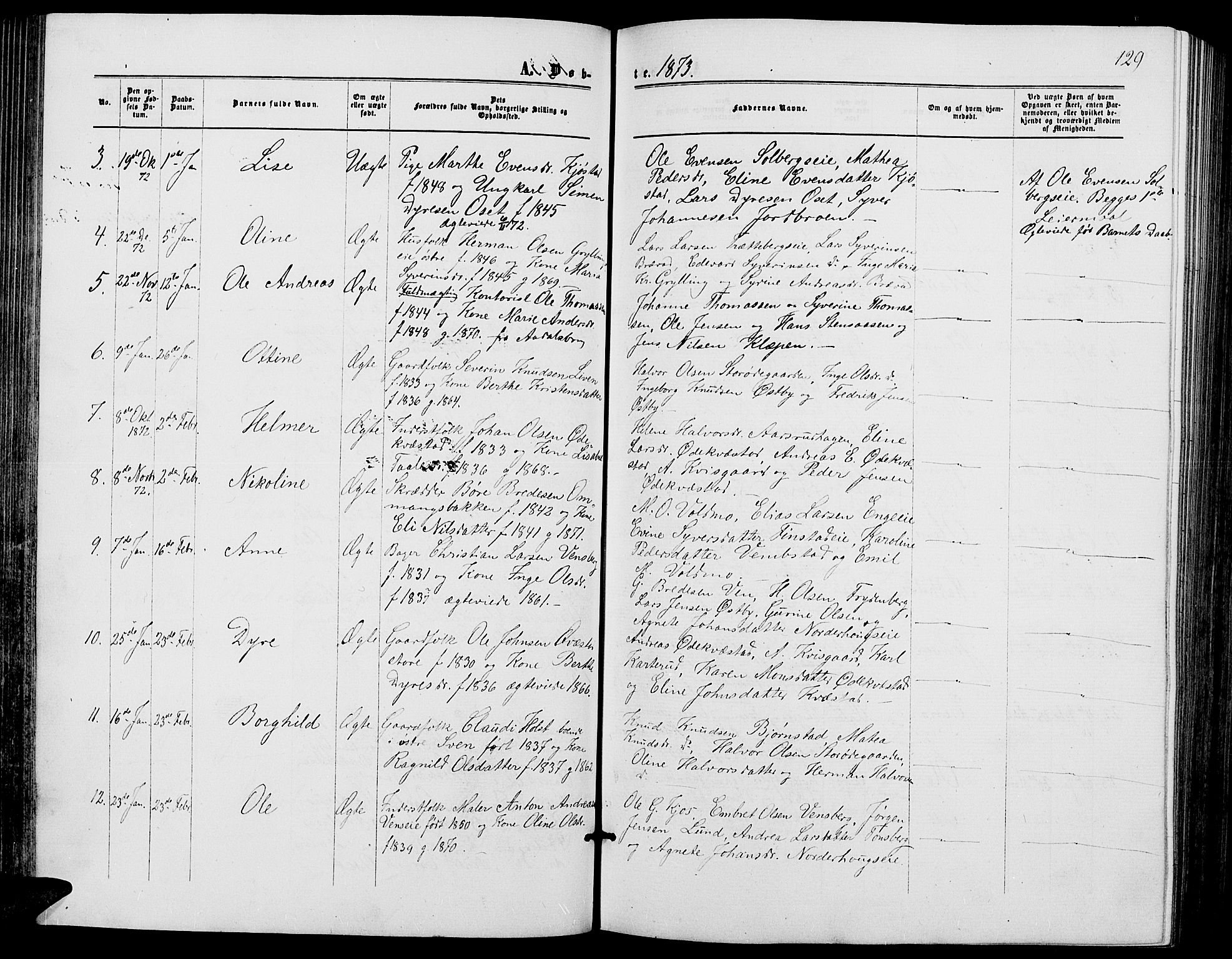 Løten prestekontor, AV/SAH-PREST-022/L/La/L0004: Parish register (copy) no. 4, 1863-1877, p. 129