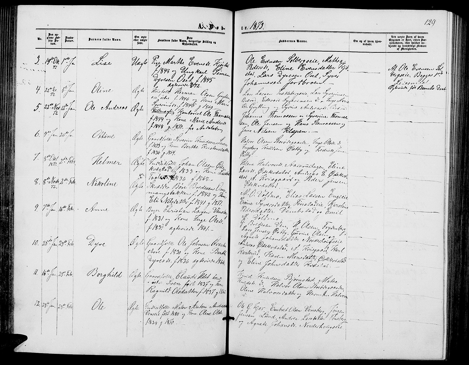 Løten prestekontor, SAH/PREST-022/L/La/L0004: Parish register (copy) no. 4, 1863-1877, p. 129