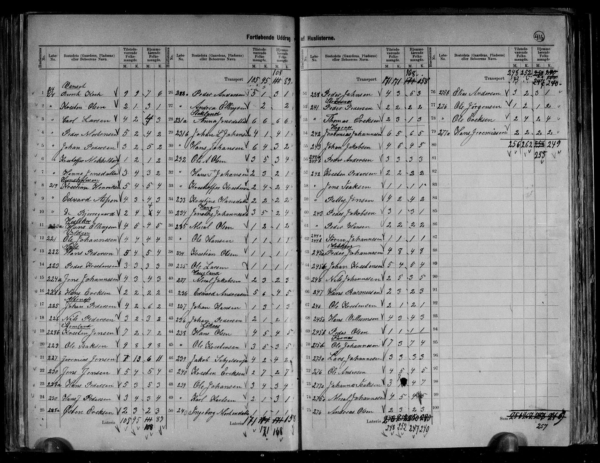 RA, 1891 census for 1842 Skjerstad, 1891, p. 16