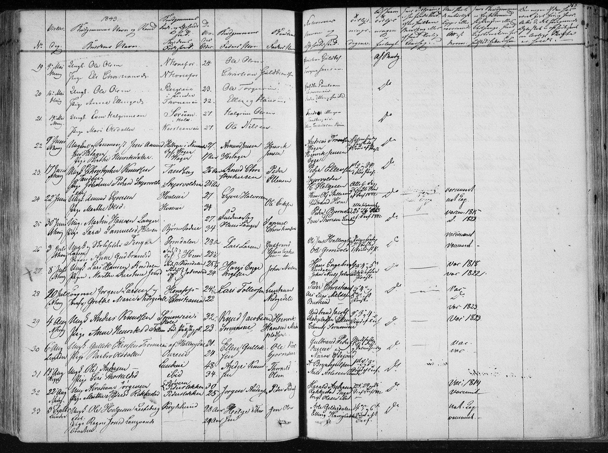 Norderhov kirkebøker, AV/SAKO-A-237/F/Fa/L0010: Parish register (official) no. 10, 1837-1847, p. 368