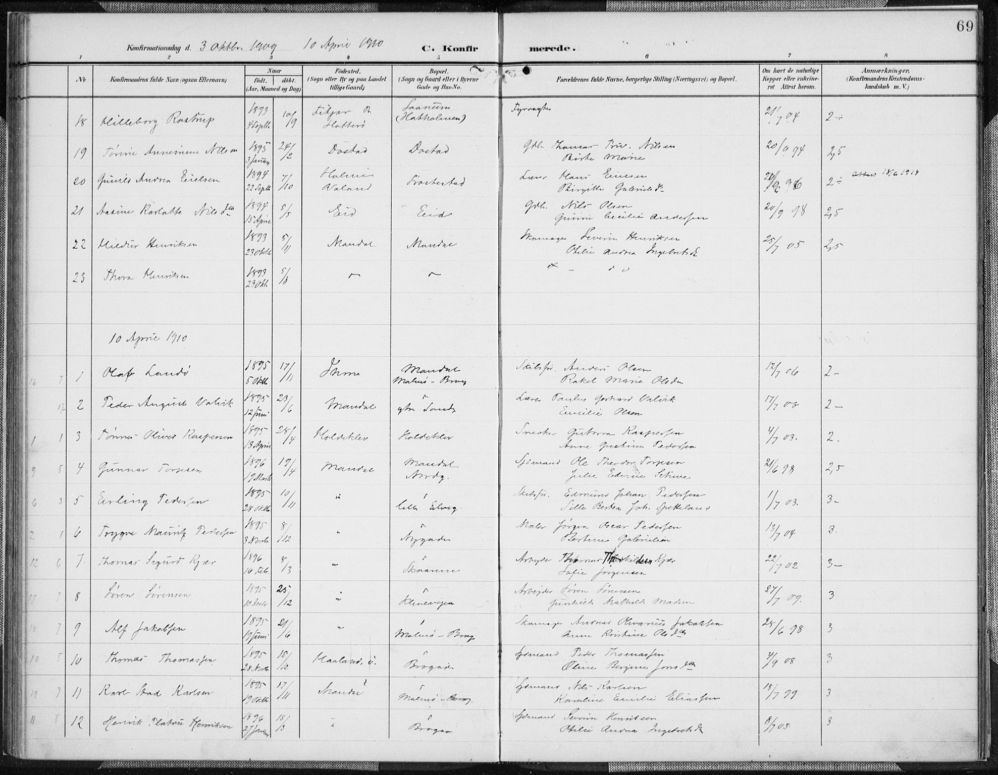 Mandal sokneprestkontor, SAK/1111-0030/F/Fa/Faa/L0019: Parish register (official) no. A 19, 1902-1912, p. 69