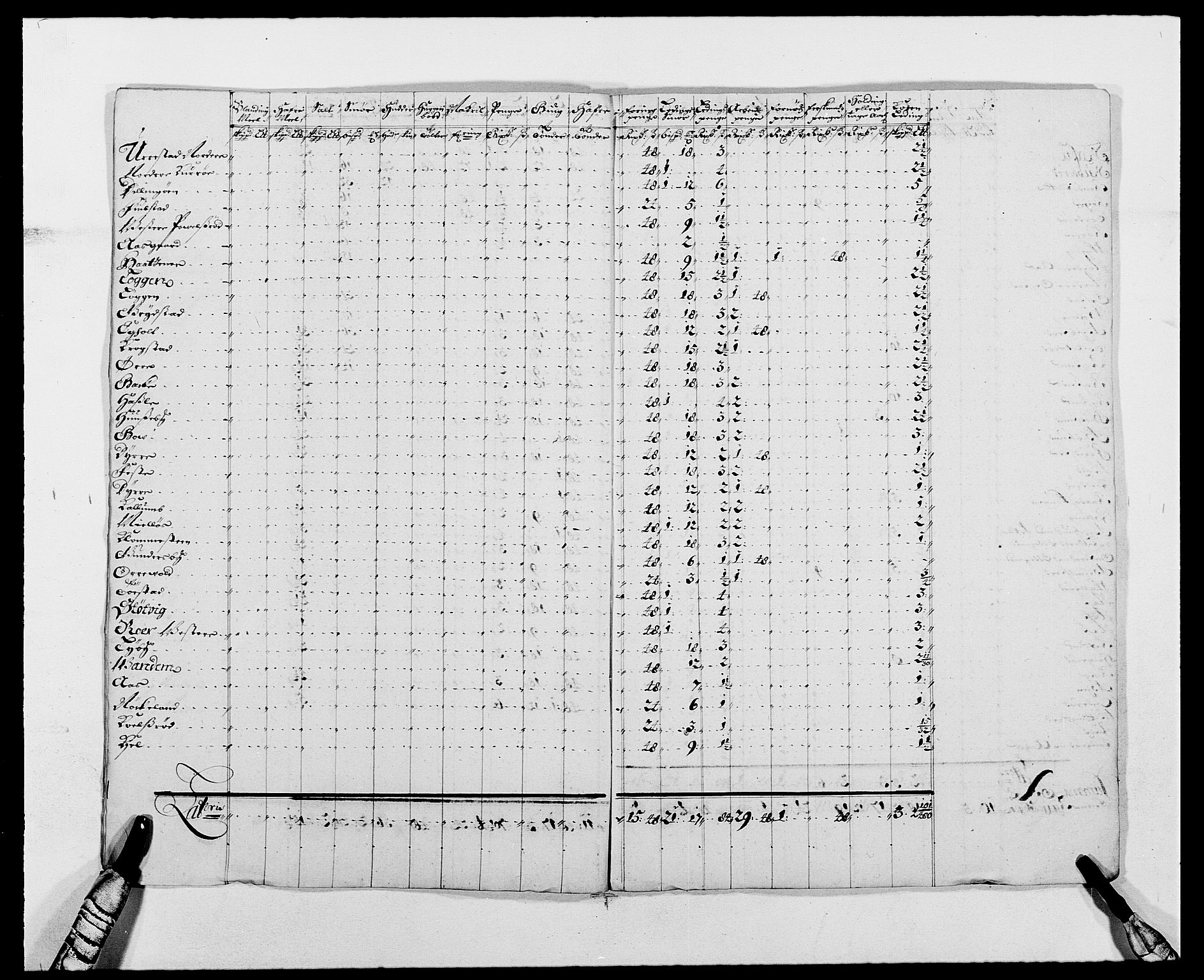 Rentekammeret inntil 1814, Reviderte regnskaper, Fogderegnskap, AV/RA-EA-4092/R02/L0106: Fogderegnskap Moss og Verne kloster, 1688-1691, p. 443