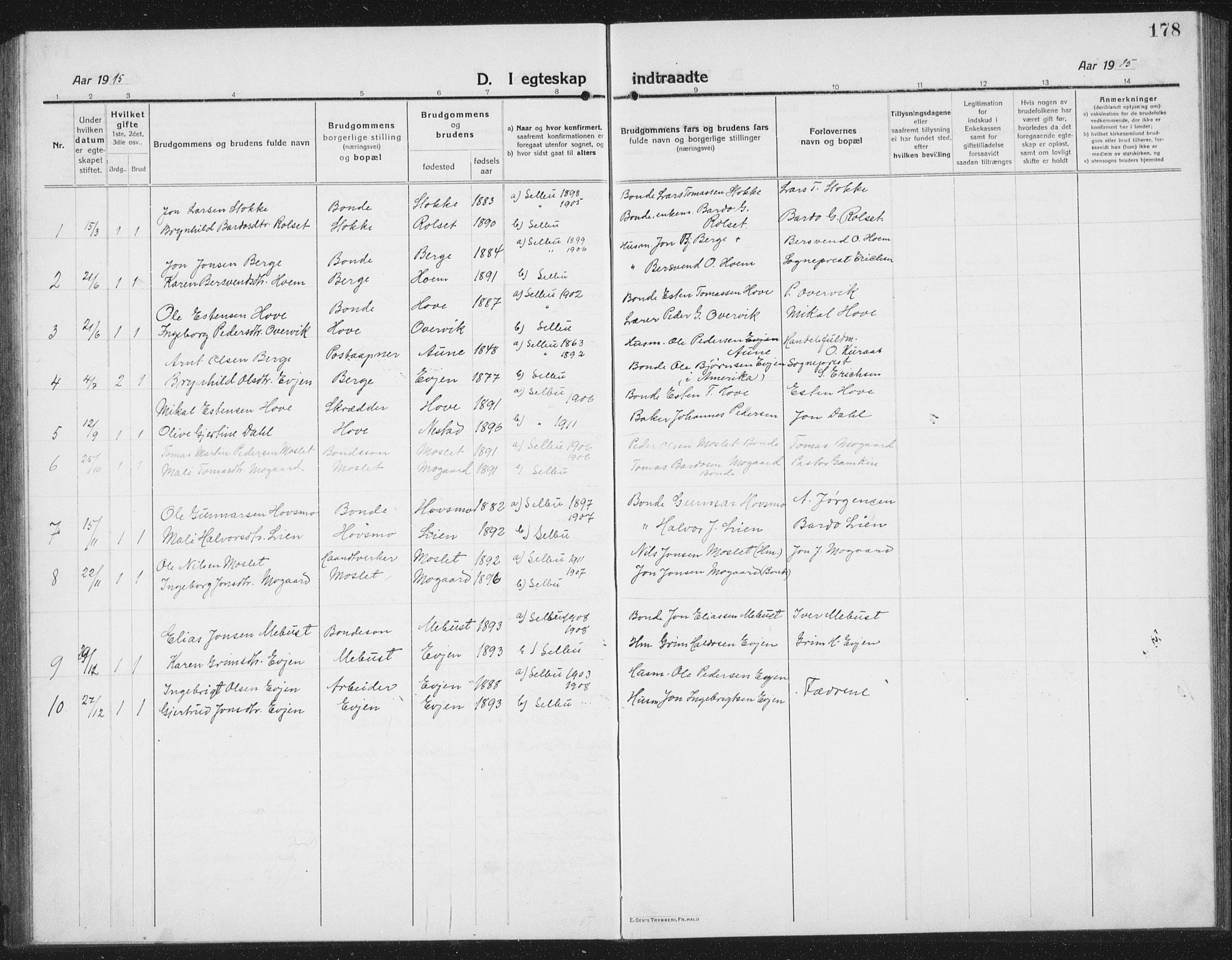 Ministerialprotokoller, klokkerbøker og fødselsregistre - Sør-Trøndelag, SAT/A-1456/695/L1158: Parish register (copy) no. 695C09, 1913-1940, p. 178