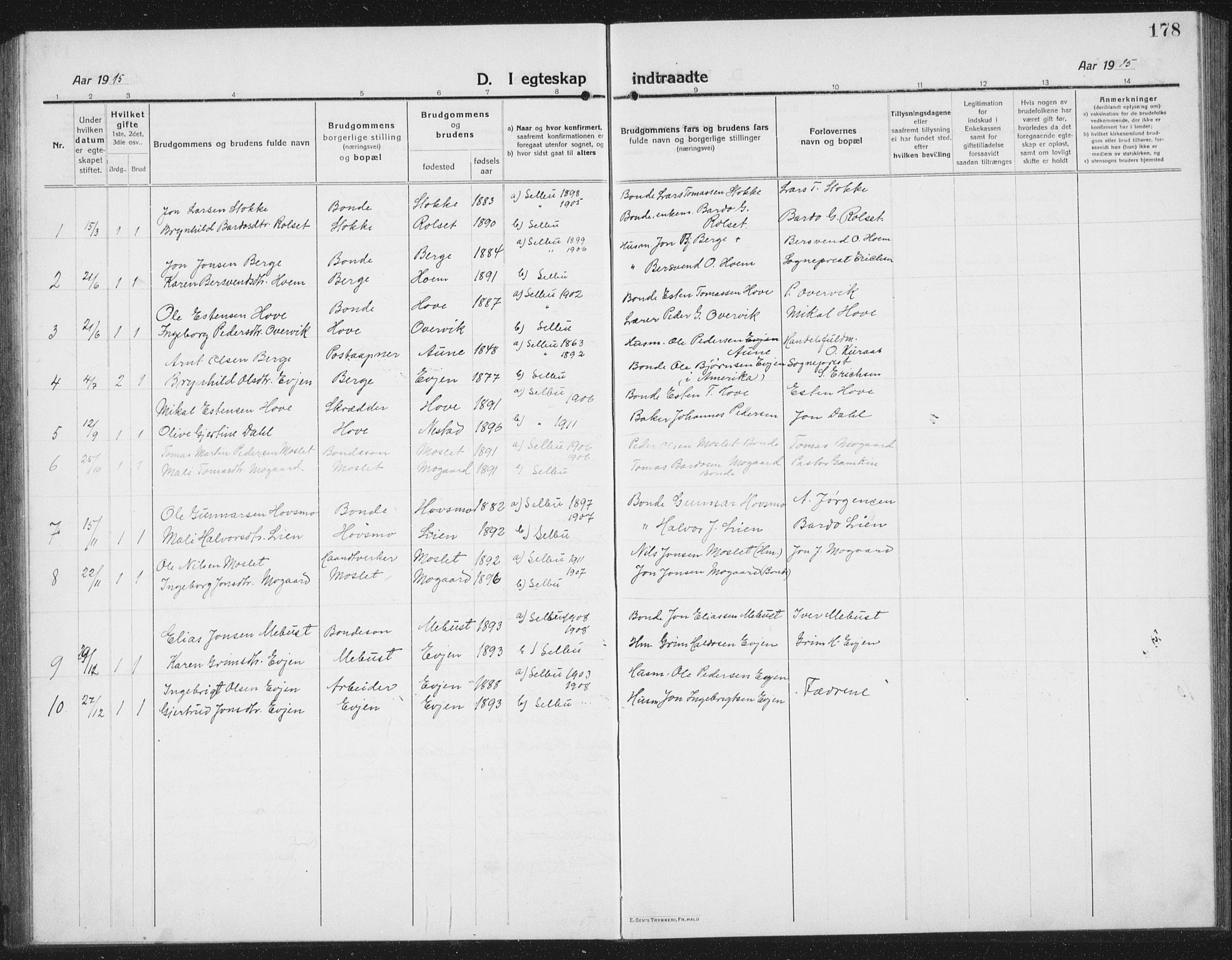 Ministerialprotokoller, klokkerbøker og fødselsregistre - Sør-Trøndelag, AV/SAT-A-1456/695/L1158: Parish register (copy) no. 695C09, 1913-1940, p. 178