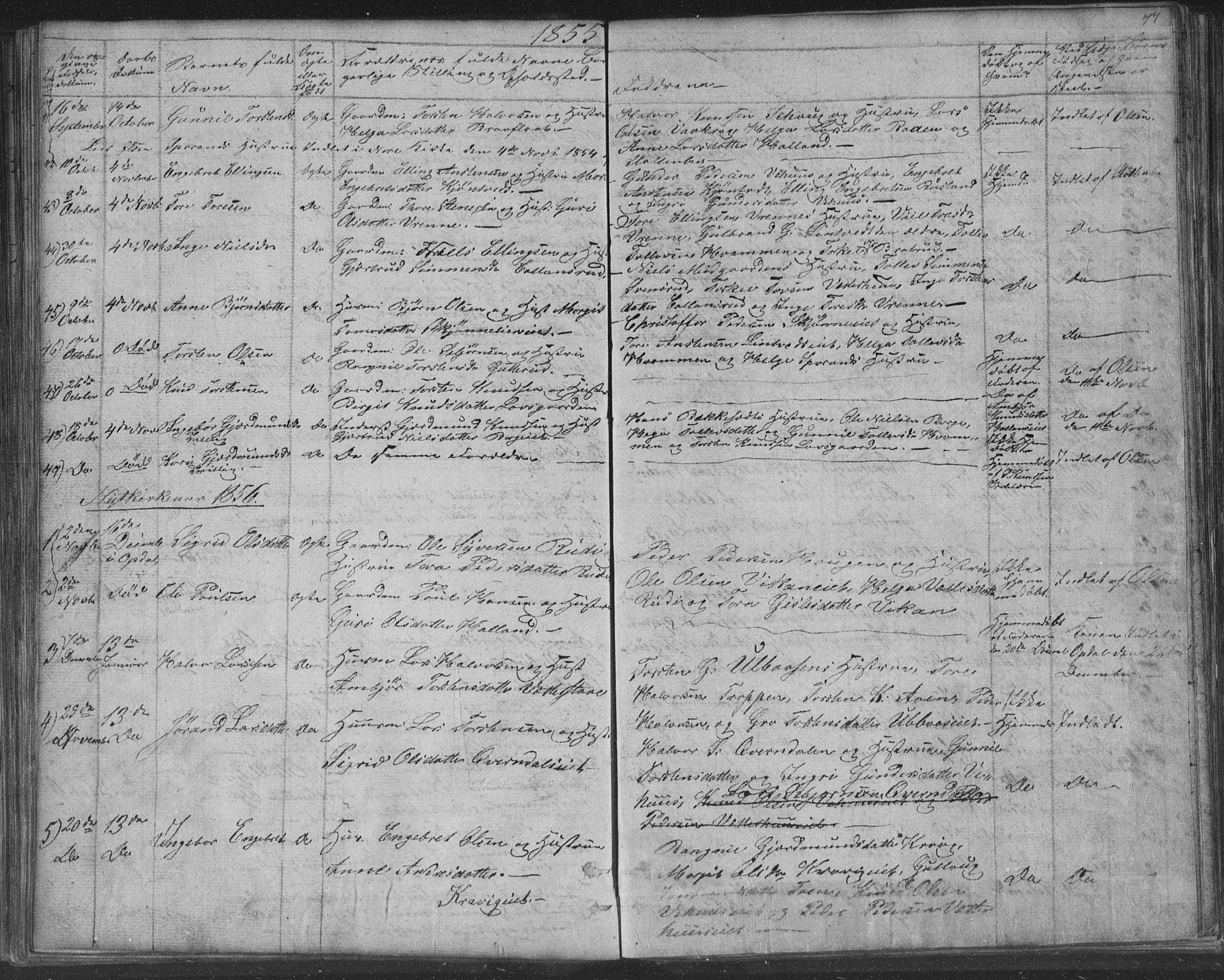 Nore kirkebøker, AV/SAKO-A-238/F/Fa/L0001: Parish register (official) no. I 1, 1836-1855, p. 77