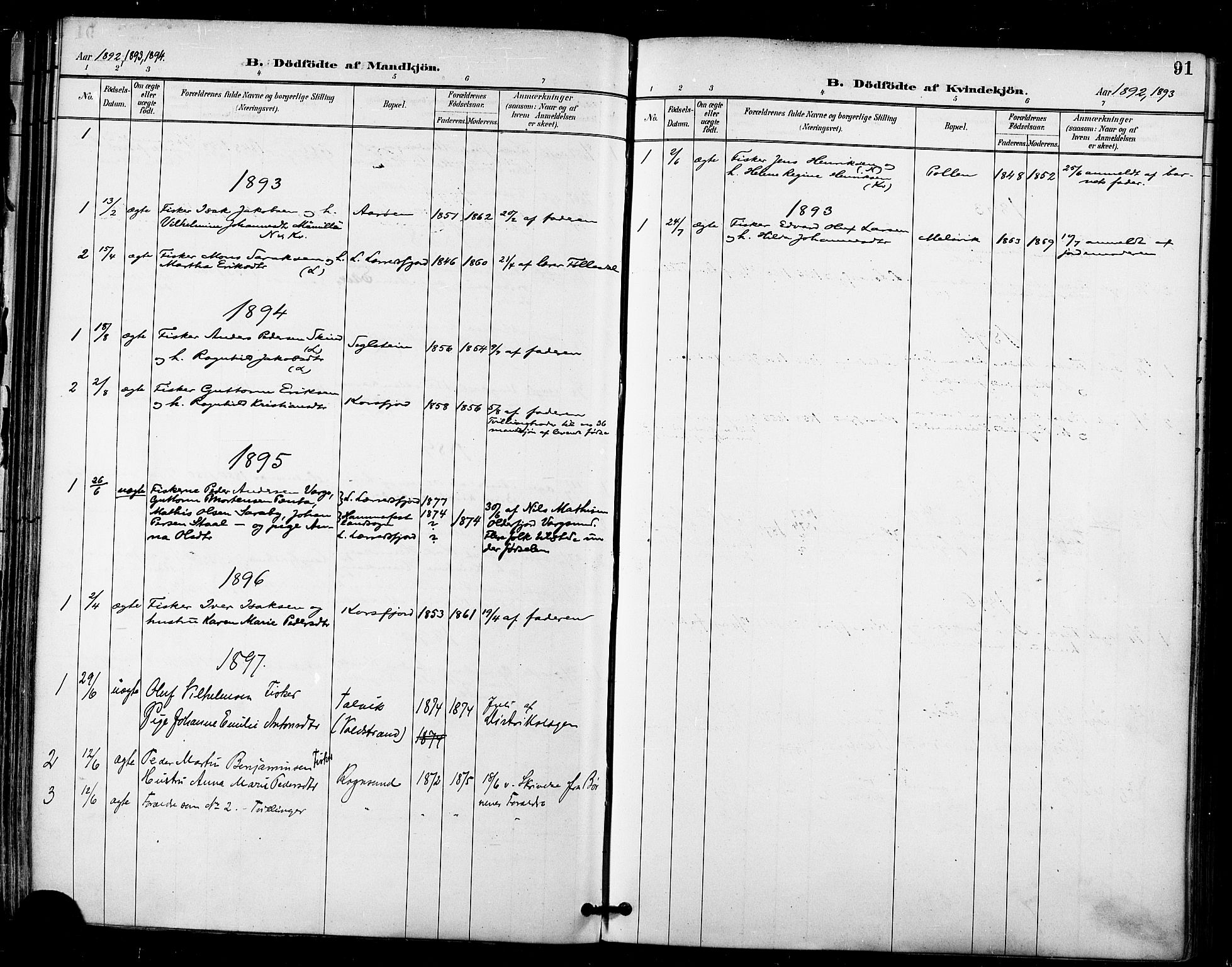 Talvik sokneprestkontor, AV/SATØ-S-1337/H/Ha/L0013kirke: Parish register (official) no. 13, 1886-1897, p. 91