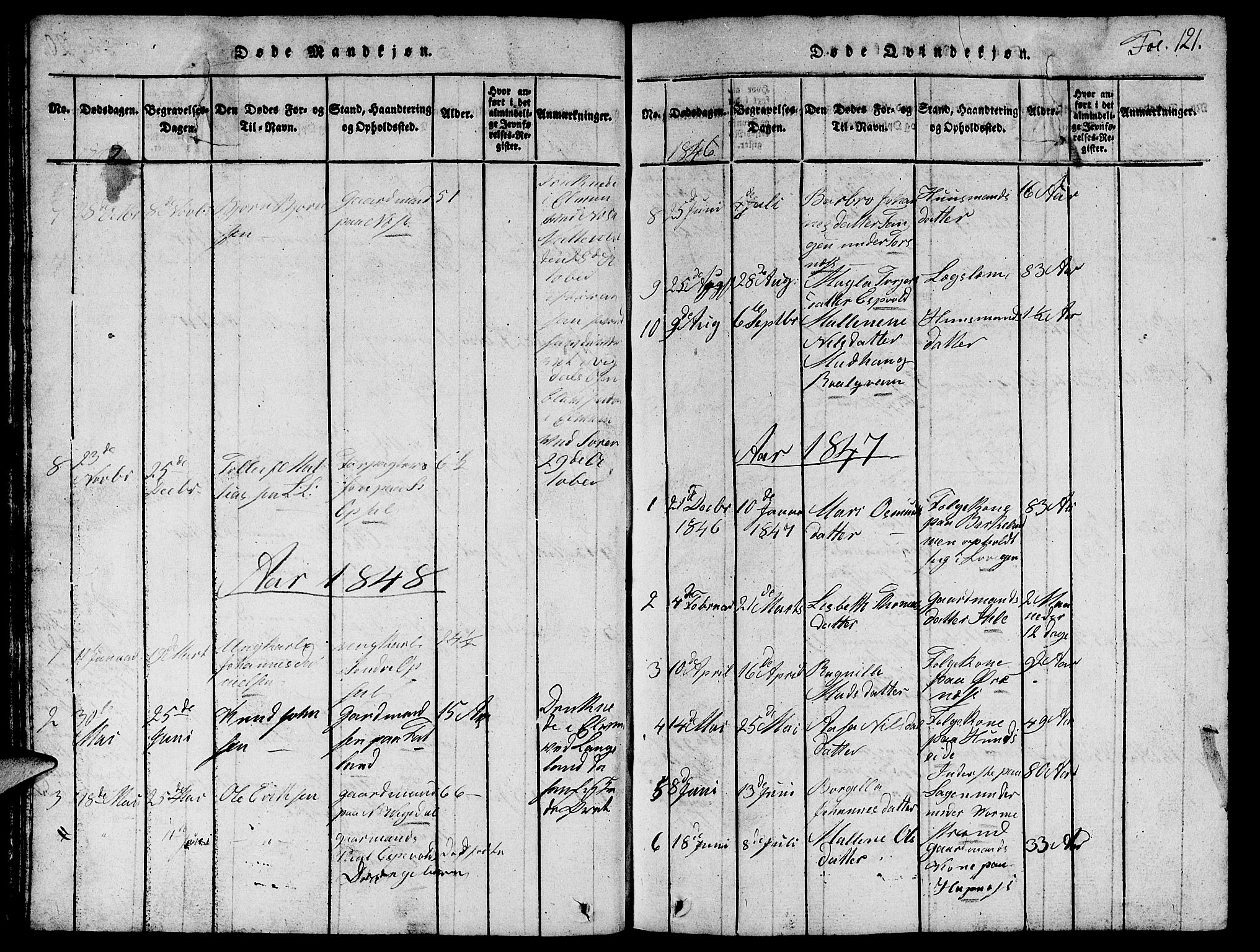 Vikedal sokneprestkontor, AV/SAST-A-101840/01/V: Parish register (copy) no. B 1, 1816-1853, p. 121