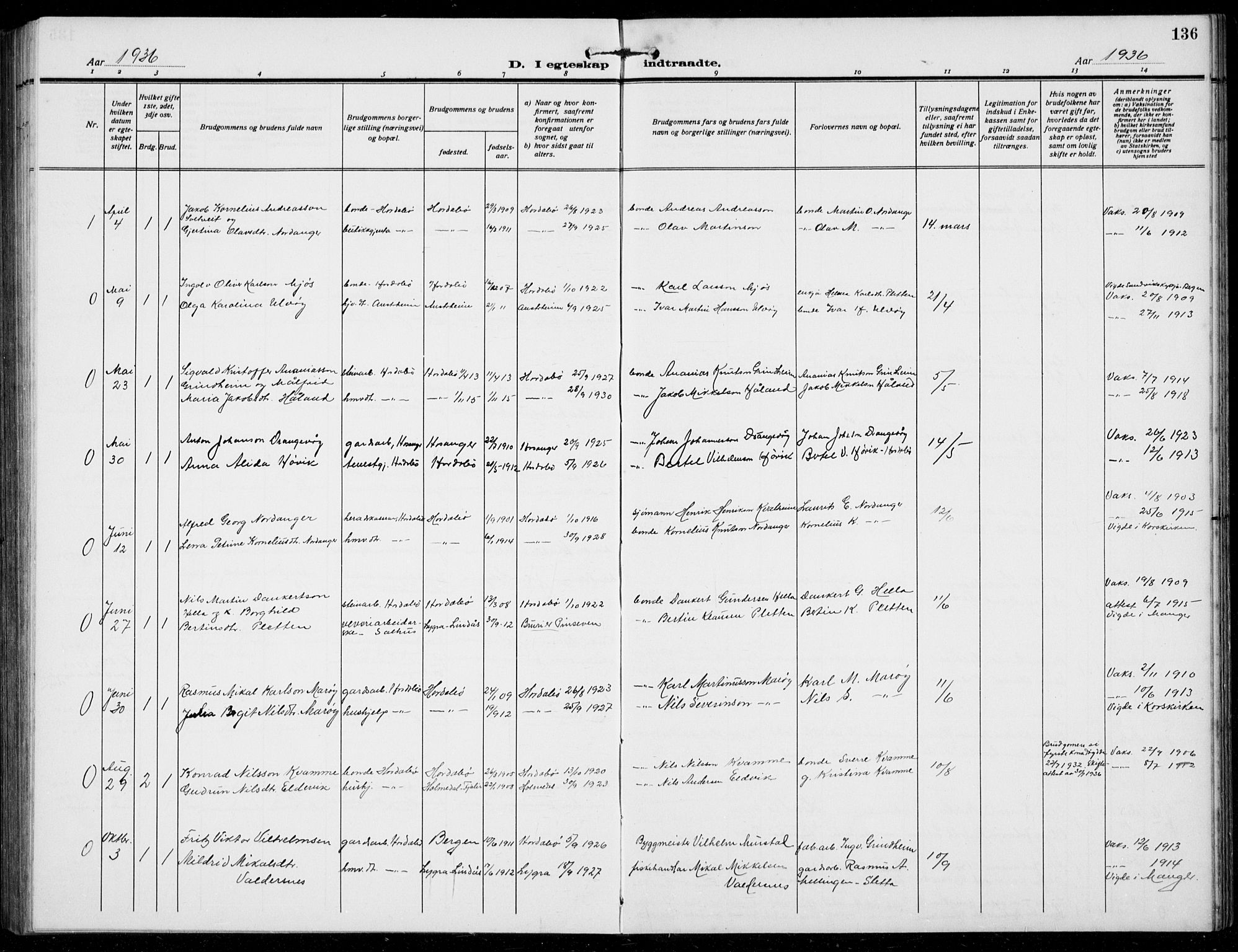 Manger sokneprestembete, SAB/A-76801/H/Hab: Parish register (copy) no. B  5, 1922-1938, p. 136