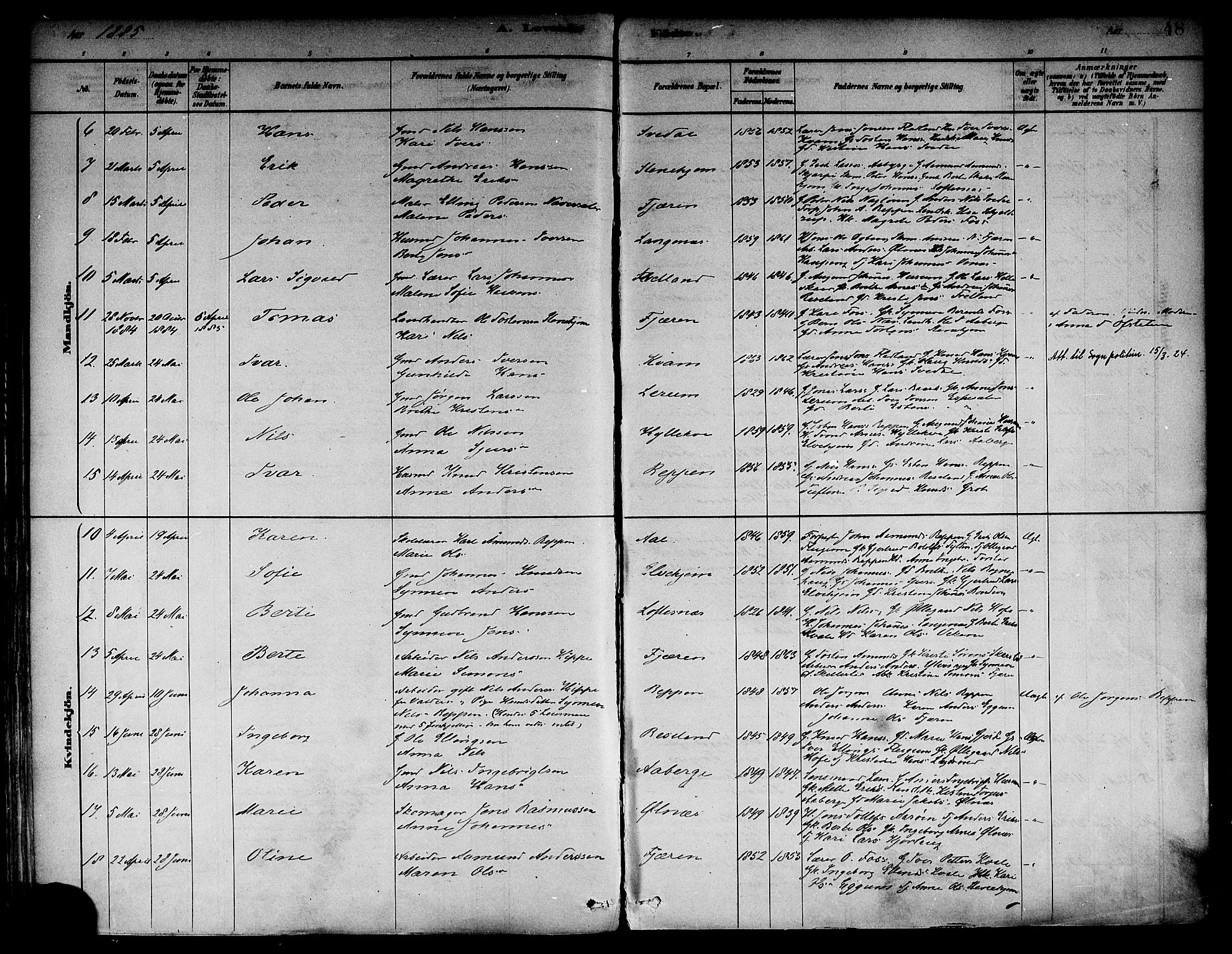 Sogndal sokneprestembete, SAB/A-81301/H/Haa/Haab/L0001: Parish register (official) no. B 1, 1878-1899, p. 48