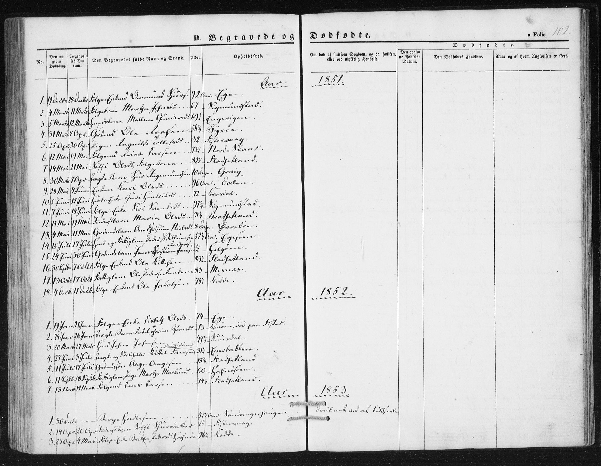 Hjelmeland sokneprestkontor, SAST/A-101843/01/IV/L0010: Parish register (official) no. A 10, 1851-1871, p. 102