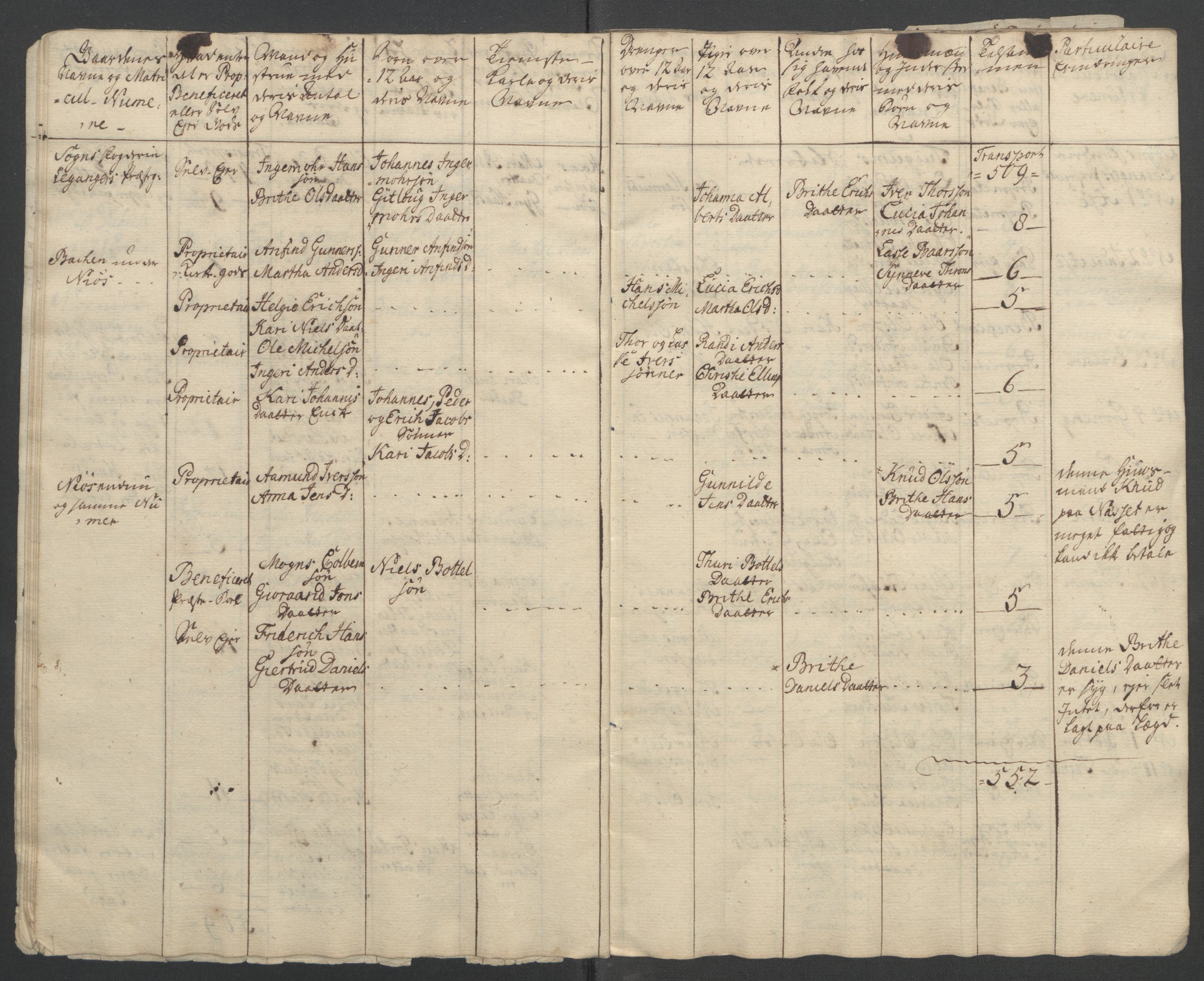 Rentekammeret inntil 1814, Reviderte regnskaper, Fogderegnskap, AV/RA-EA-4092/R52/L3418: Ekstraskatten Sogn, 1762-1769, p. 221