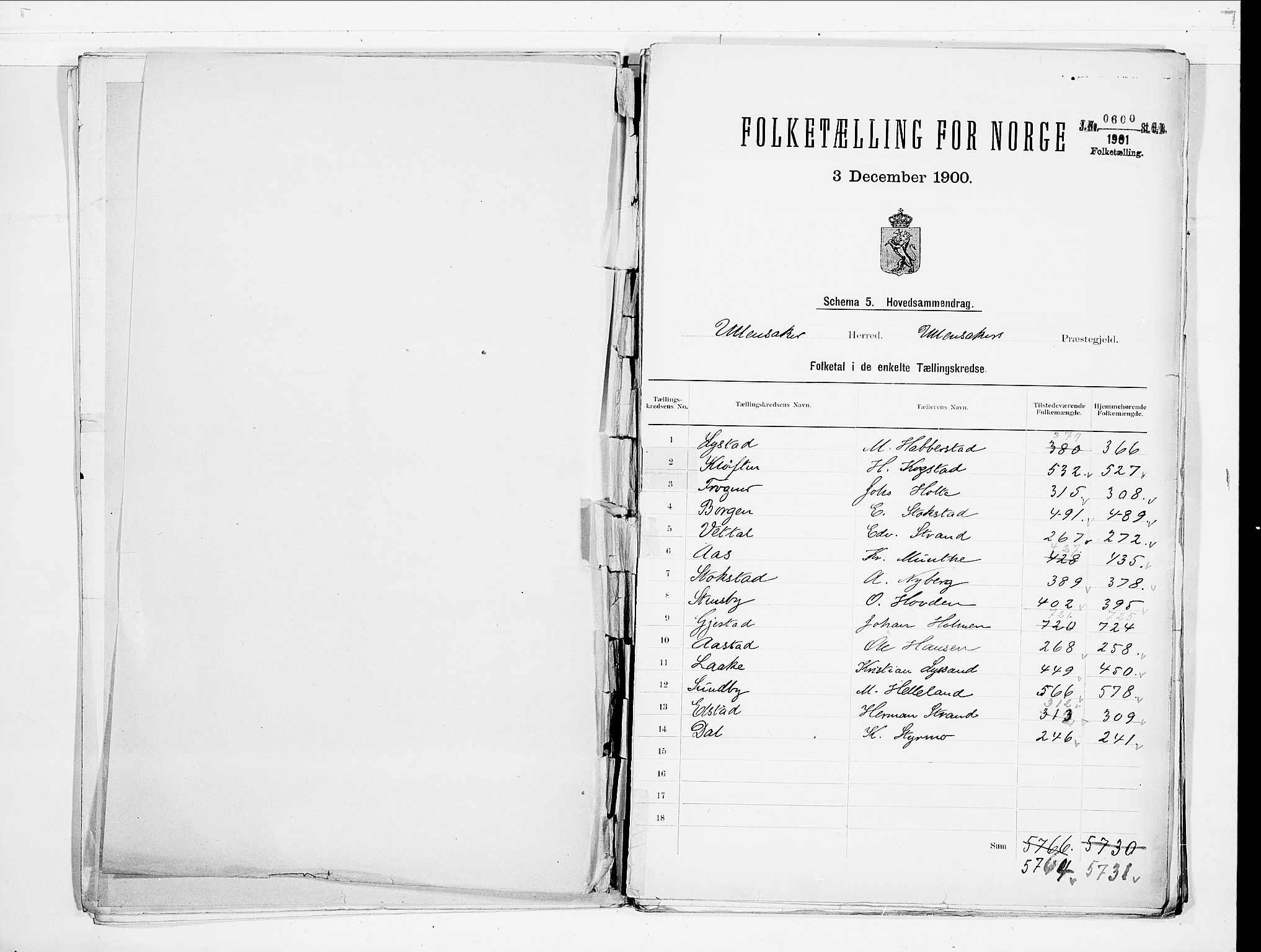 SAO, 1900 census for Ullensaker, 1900, p. 2