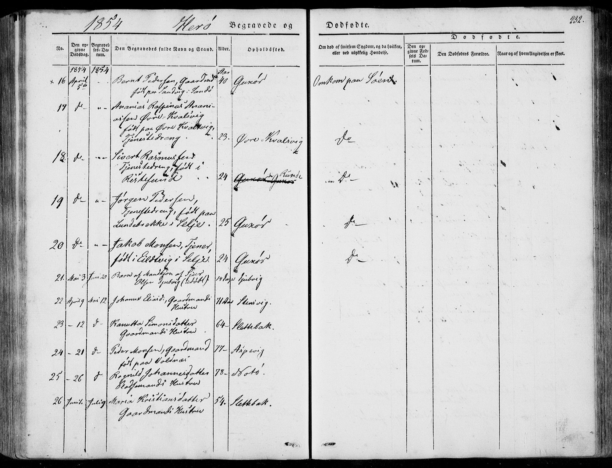 Ministerialprotokoller, klokkerbøker og fødselsregistre - Møre og Romsdal, AV/SAT-A-1454/507/L0070: Parish register (official) no. 507A05, 1842-1873, p. 232