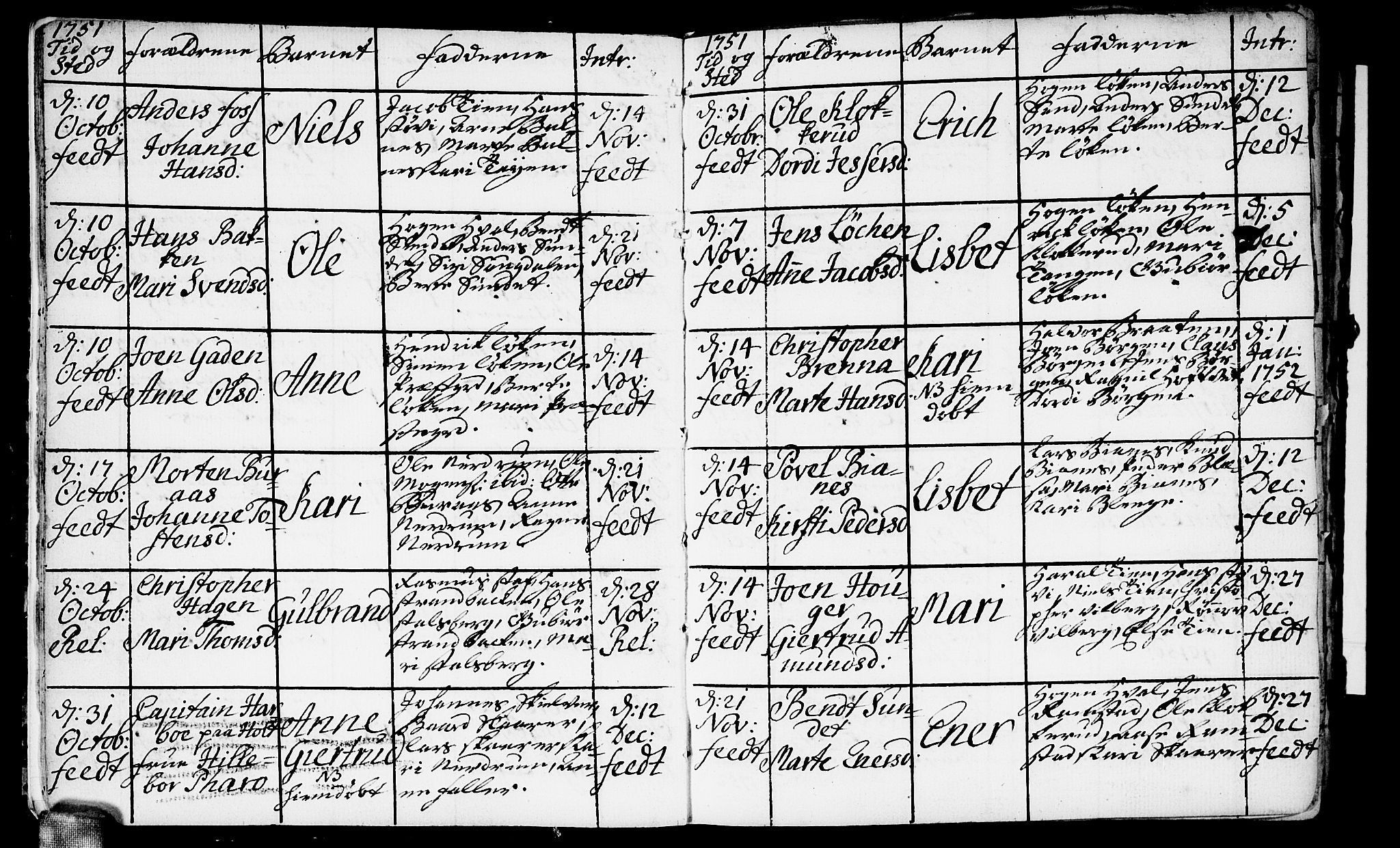 Fet prestekontor Kirkebøker, SAO/A-10370a/F/Fa/L0004: Parish register (official) no. I 4, 1751-1773, p. 6