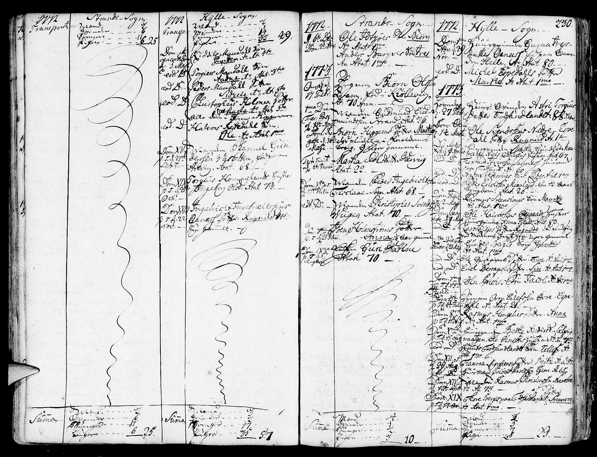 Strand sokneprestkontor, SAST/A-101828/H/Ha/Haa/L0003: Parish register (official) no. A 3, 1769-1816, p. 230