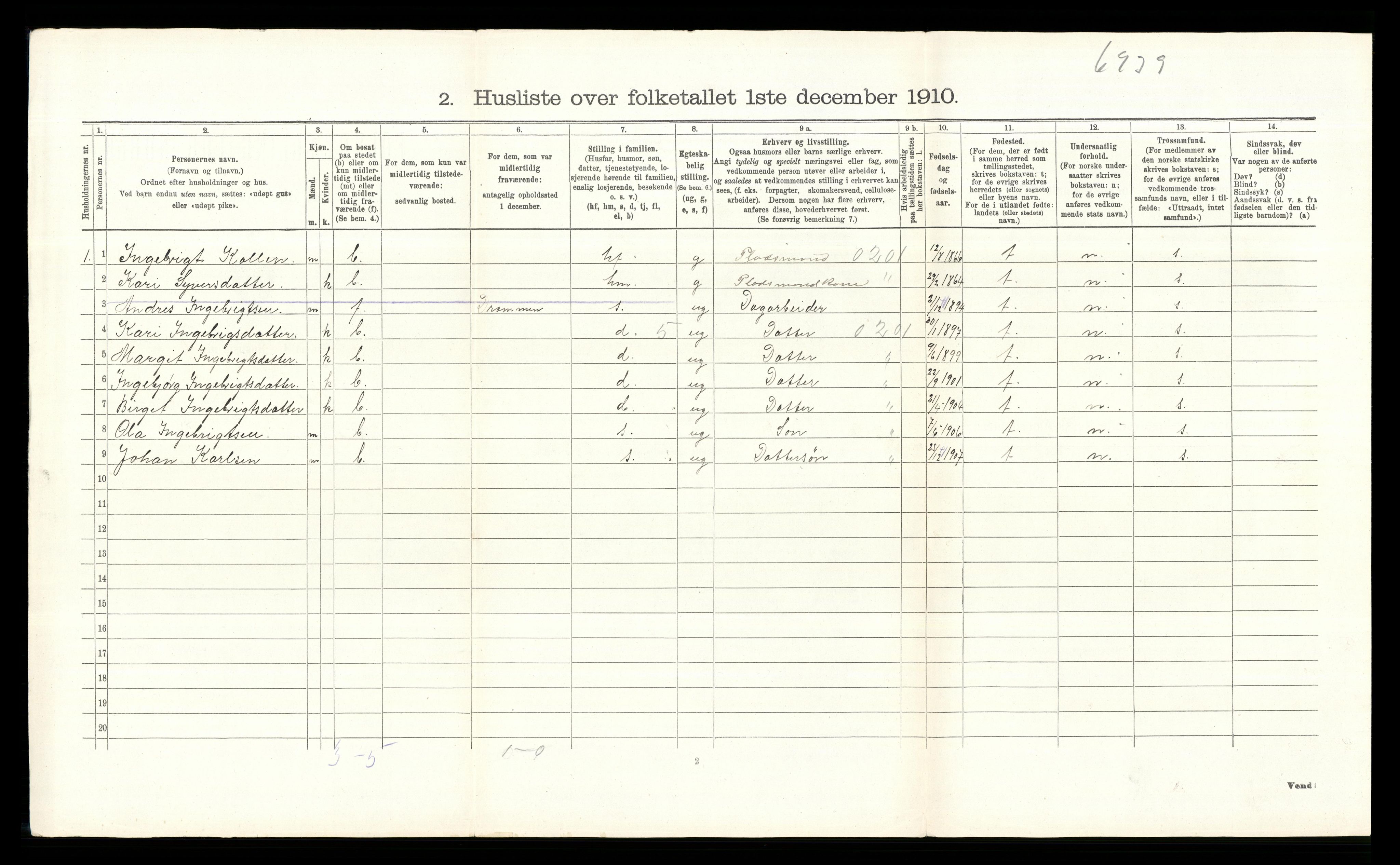 RA, 1910 census for Gol, 1910, p. 257