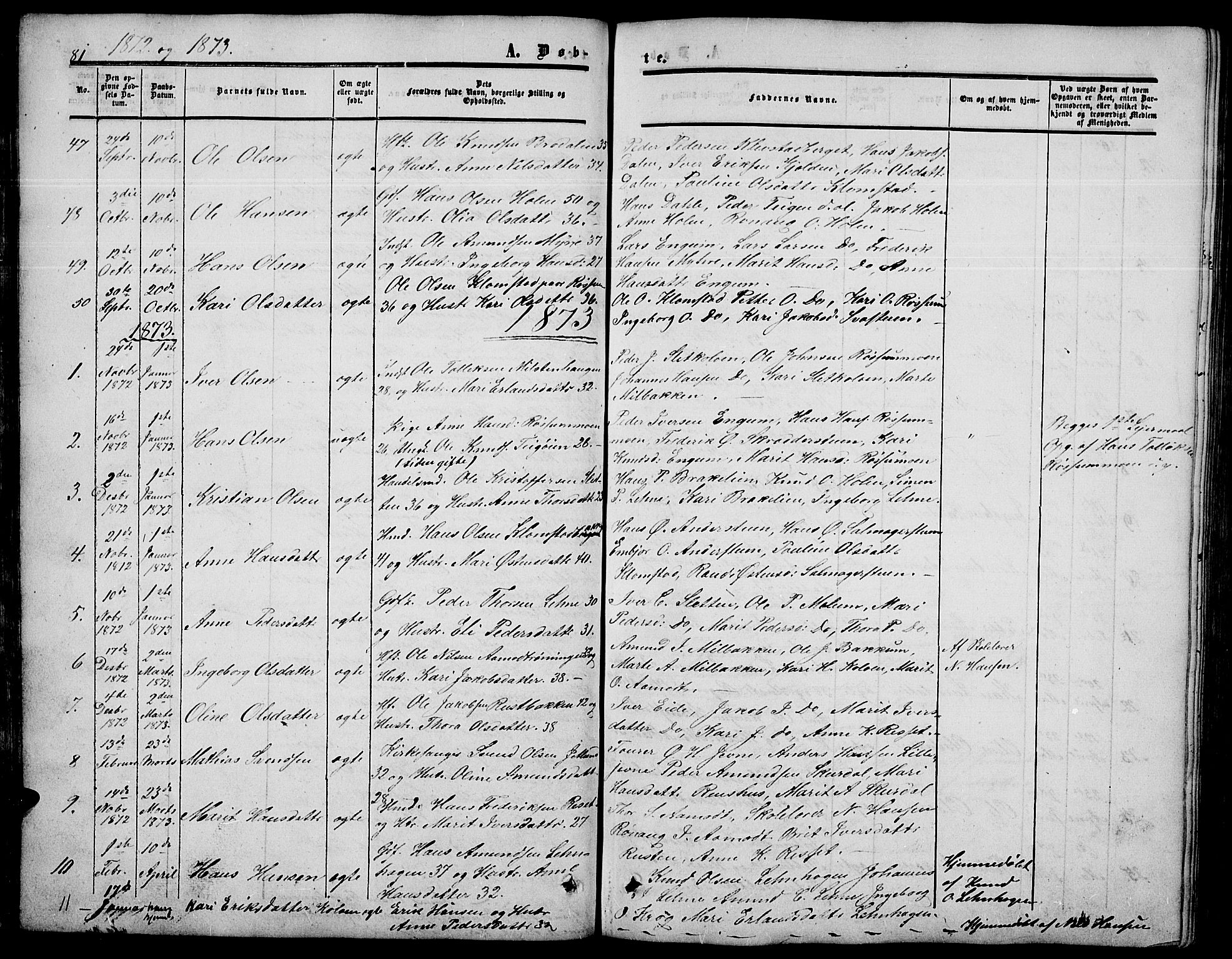 Nord-Fron prestekontor, SAH/PREST-080/H/Ha/Hab/L0003: Parish register (copy) no. 3, 1851-1886, p. 81
