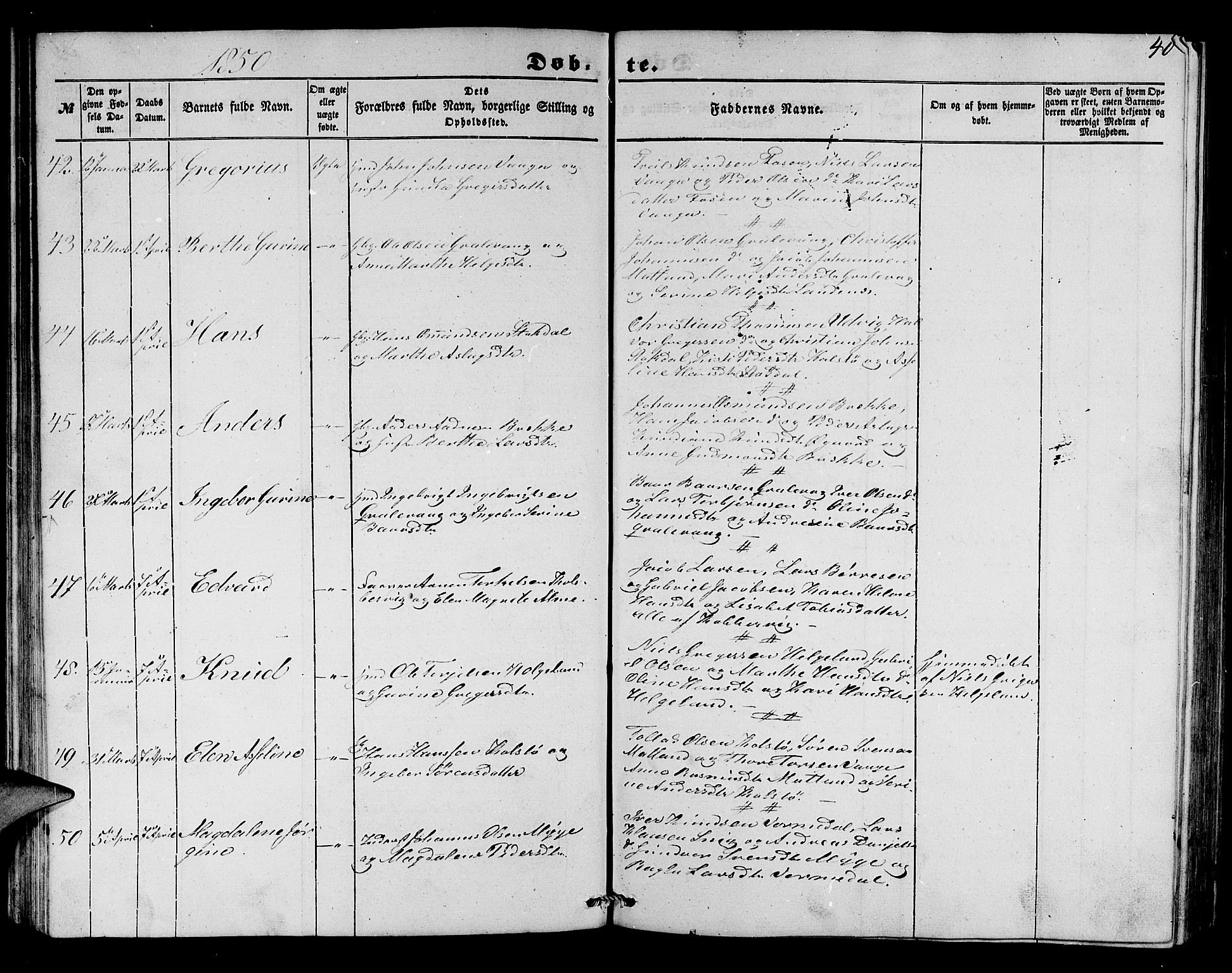 Avaldsnes sokneprestkontor, AV/SAST-A -101851/H/Ha/Hab/L0002: Parish register (copy) no. B 2, 1848-1856, p. 40