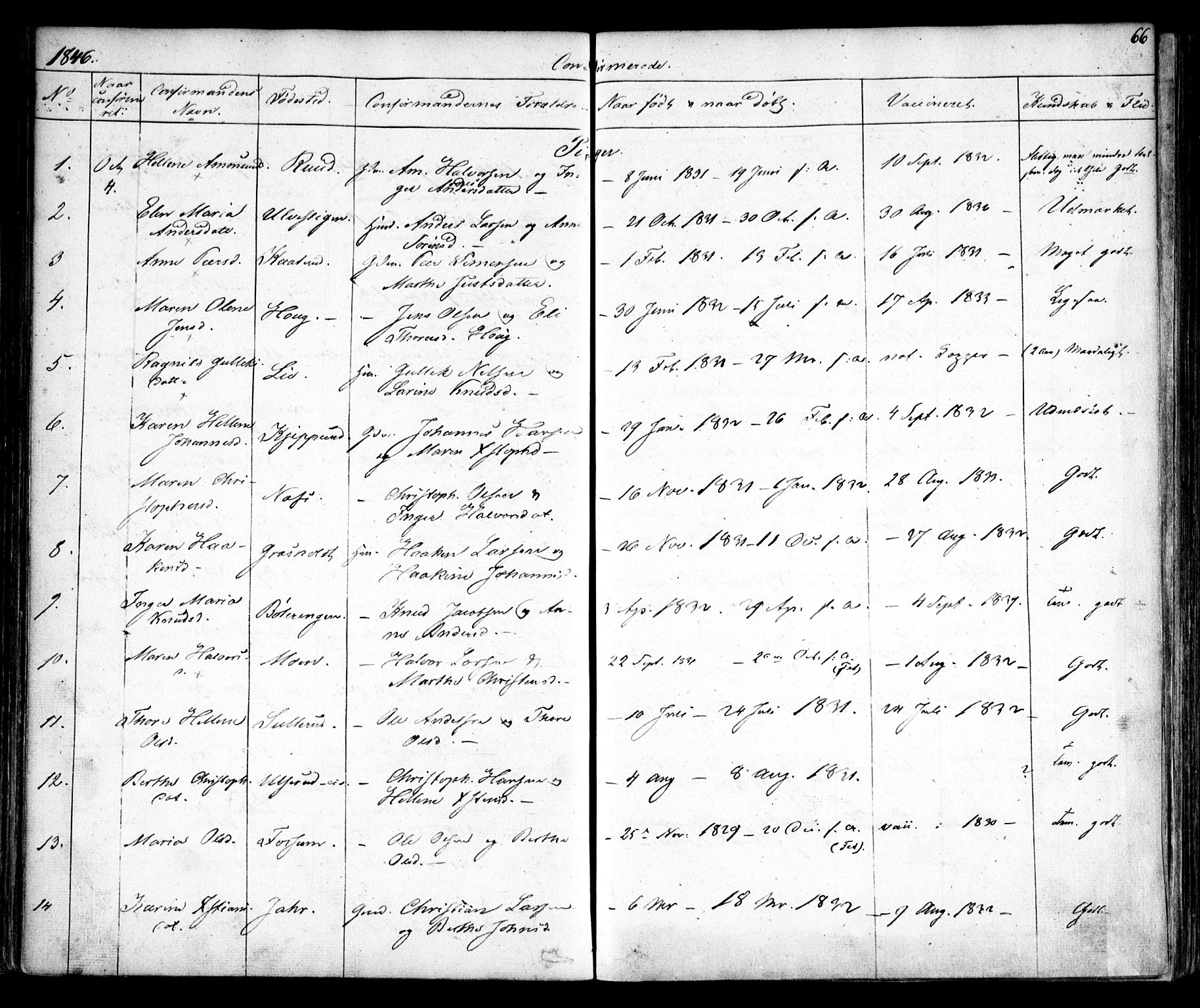 Enebakk prestekontor Kirkebøker, SAO/A-10171c/F/Fa/L0010: Parish register (official) no. I 10, 1829-1876, p. 66