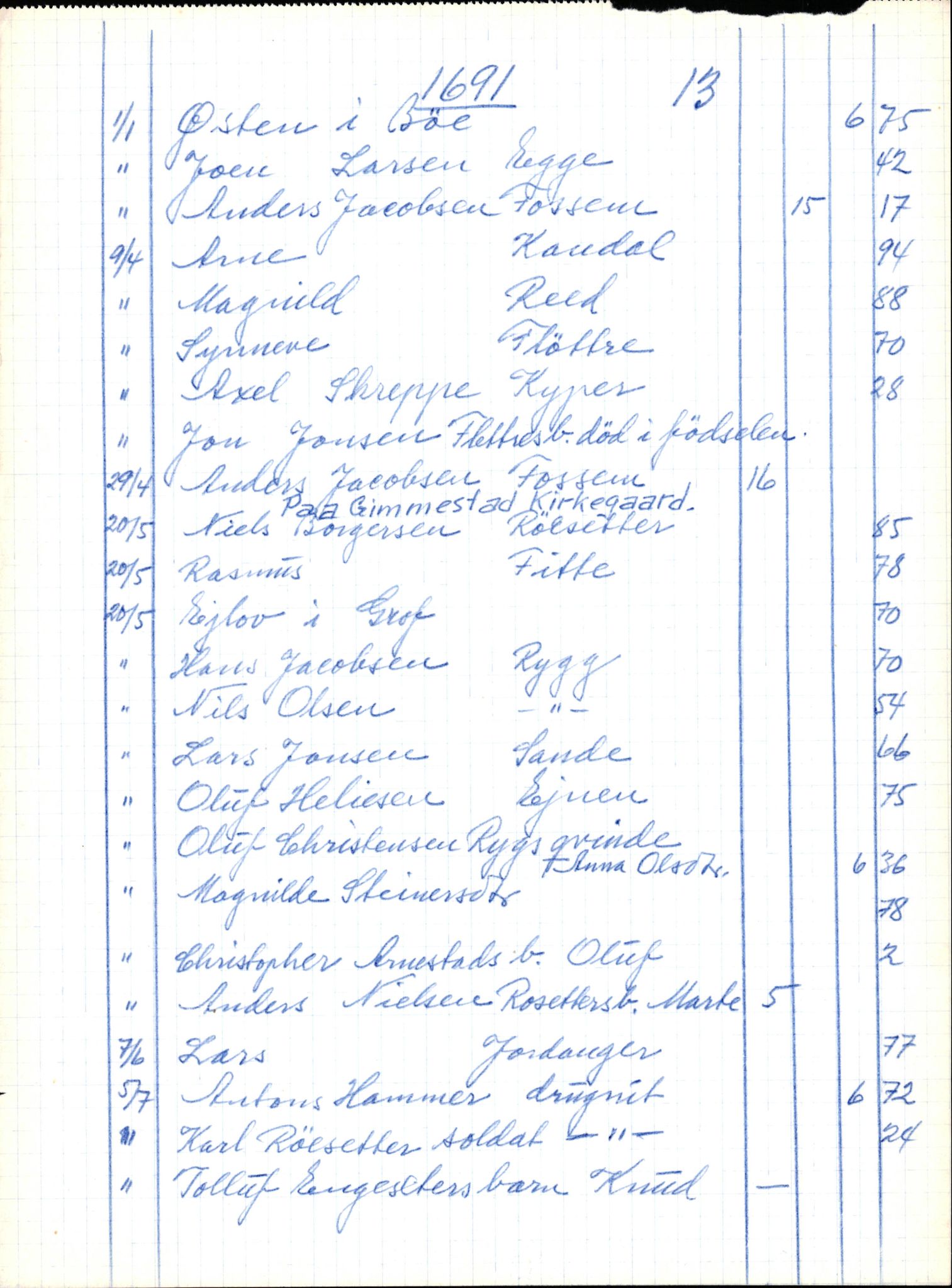 Samling av fulltekstavskrifter, SAB/FULLTEKST/B/14/0001: Gloppen sokneprestembete, ministerialbok nr. A 1, 1686-1711, p. 244