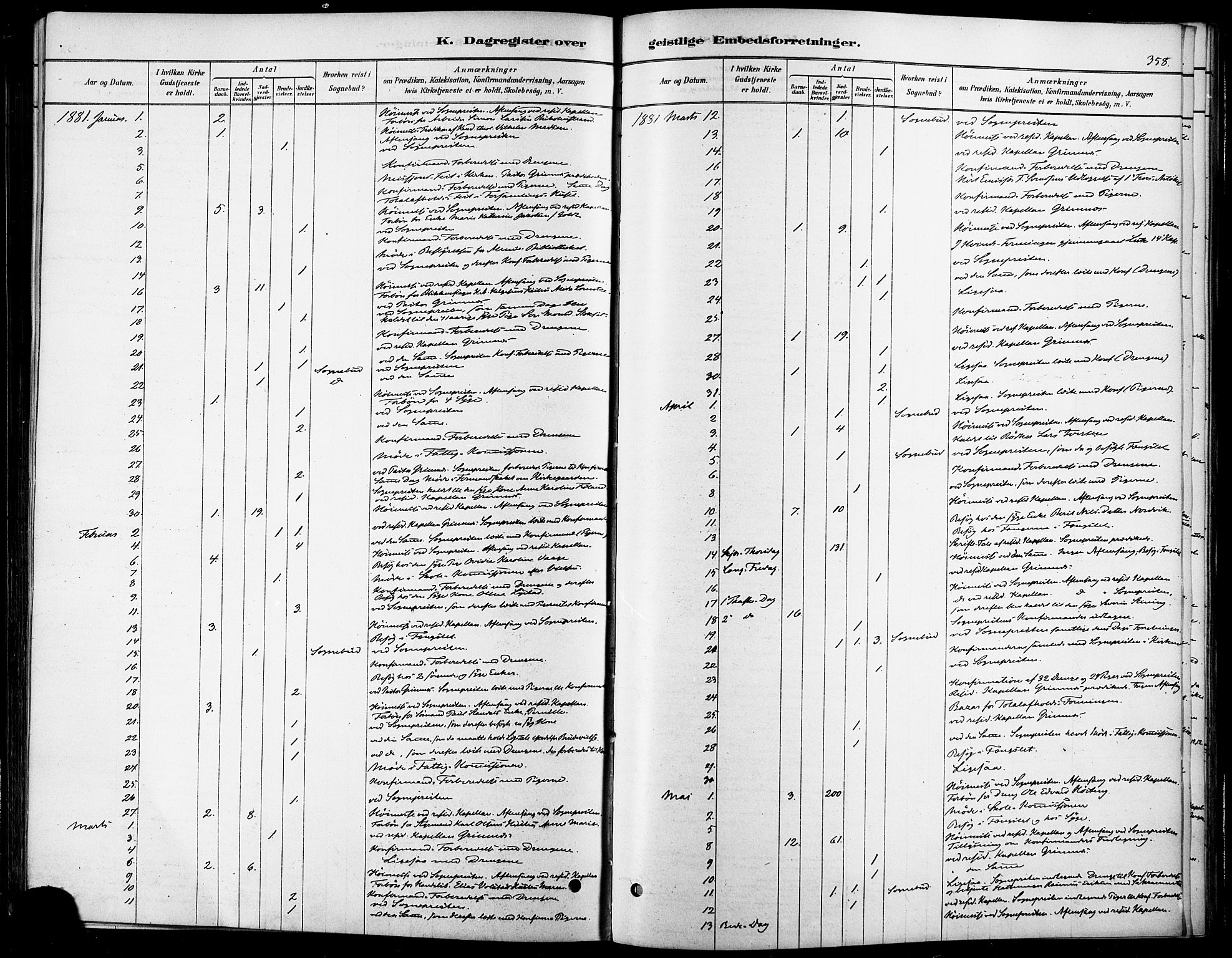 Ministerialprotokoller, klokkerbøker og fødselsregistre - Møre og Romsdal, SAT/A-1454/529/L0454: Parish register (official) no. 529A04, 1878-1885, p. 358