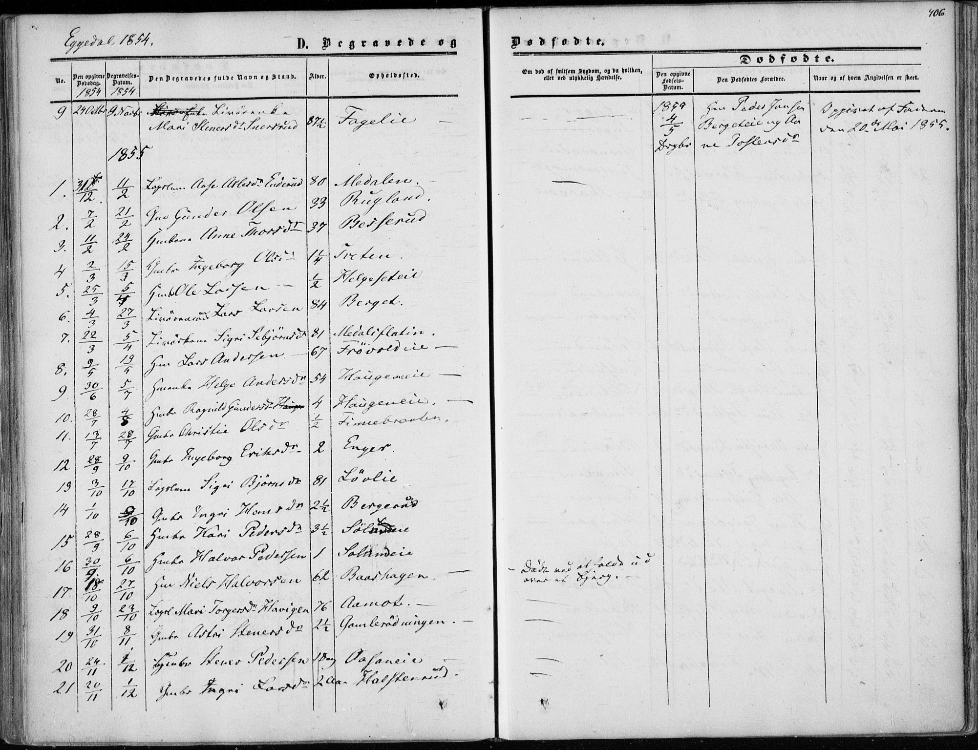 Sigdal kirkebøker, AV/SAKO-A-245/F/Fa/L0008: Parish register (official) no. I 8, 1850-1859, p. 406