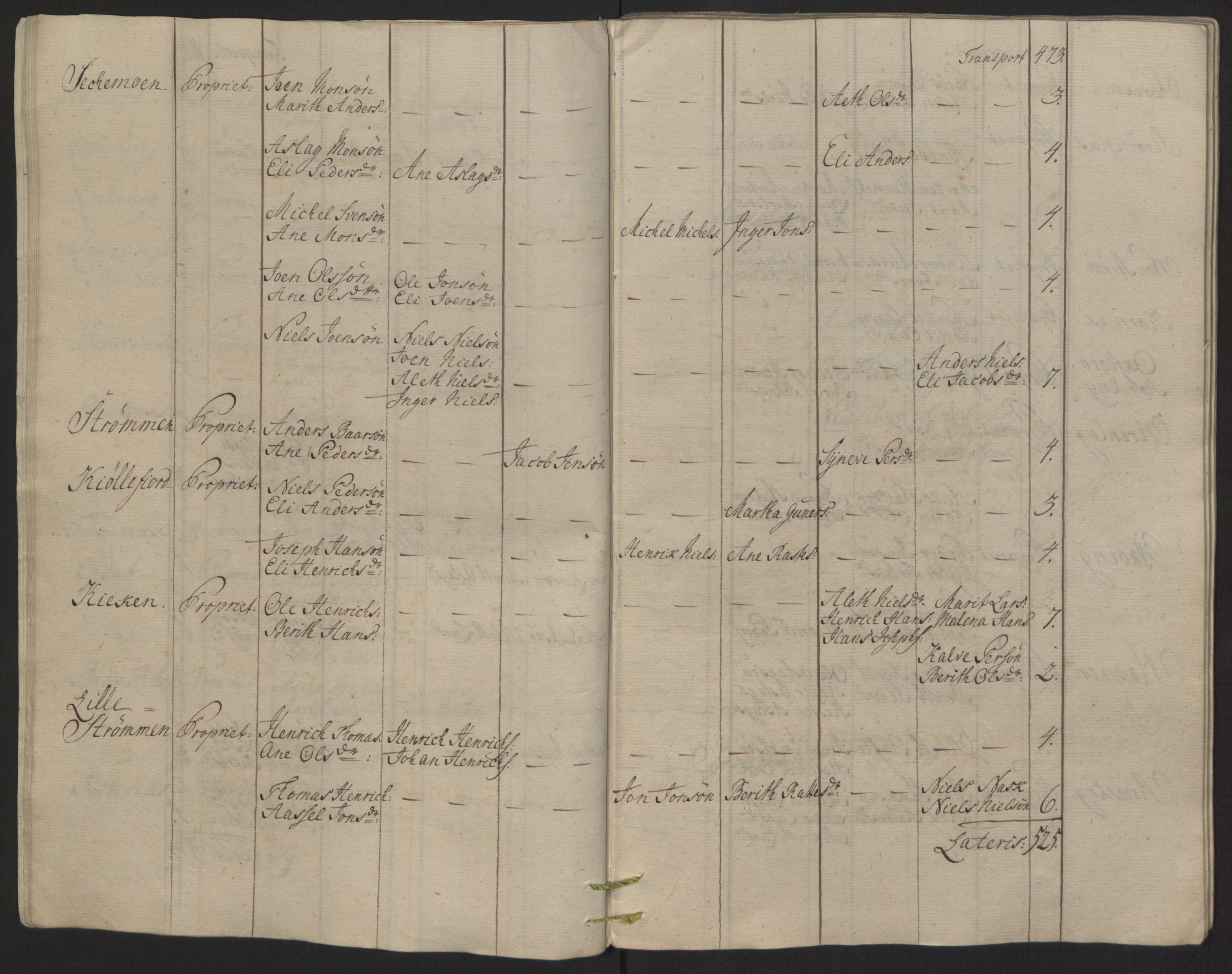 Rentekammeret inntil 1814, Reviderte regnskaper, Fogderegnskap, RA/EA-4092/R68/L4845: Ekstraskatten Senja og Troms, 1762-1765, p. 126