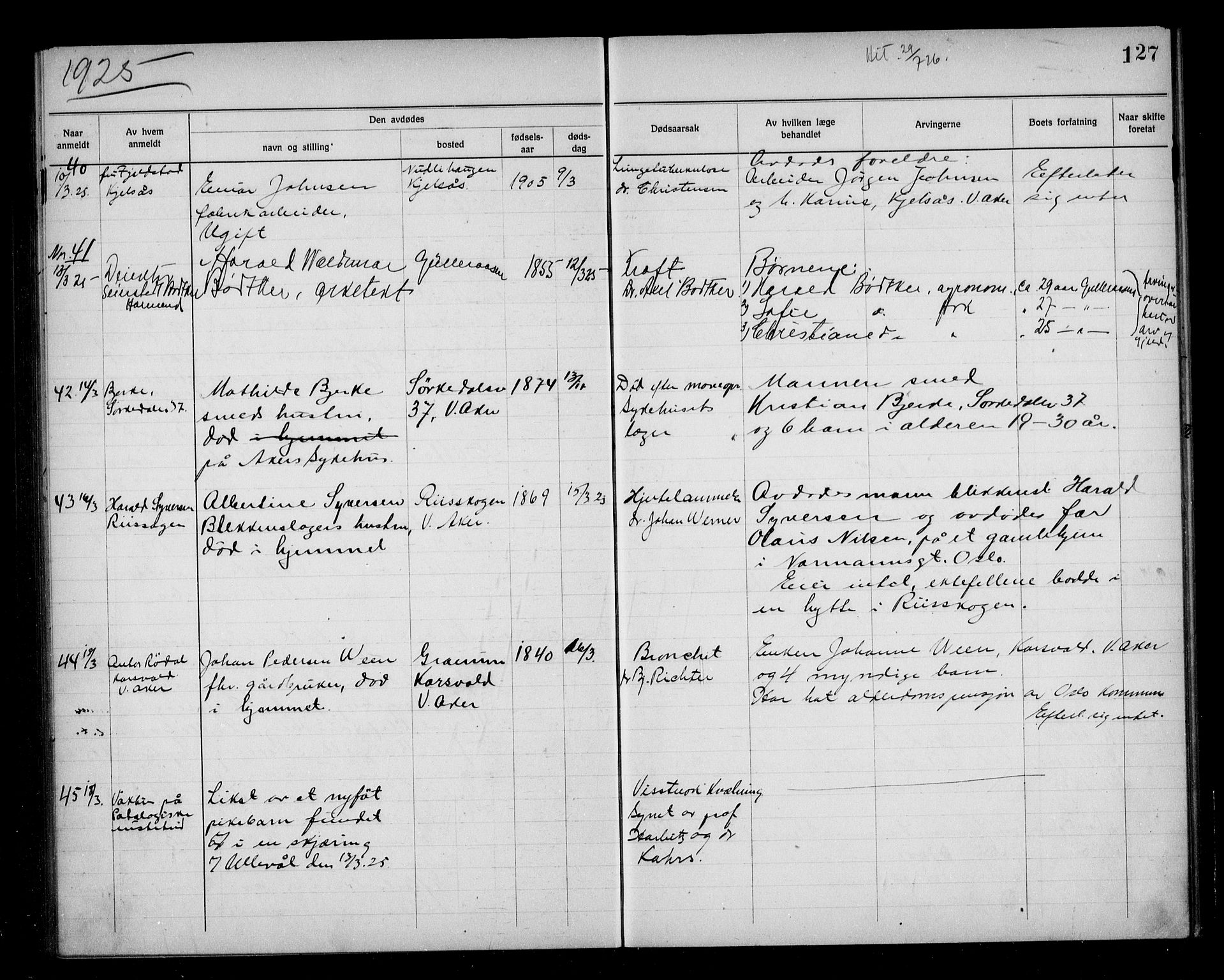 Aker kriminaldommer, skifte- og auksjonsforvalterembete, AV/SAO-A-10452/H/Hb/Hba/Hbab/L0001: Dødsfallsprotokoll for Vestre Aker, 1922-1925, p. 127