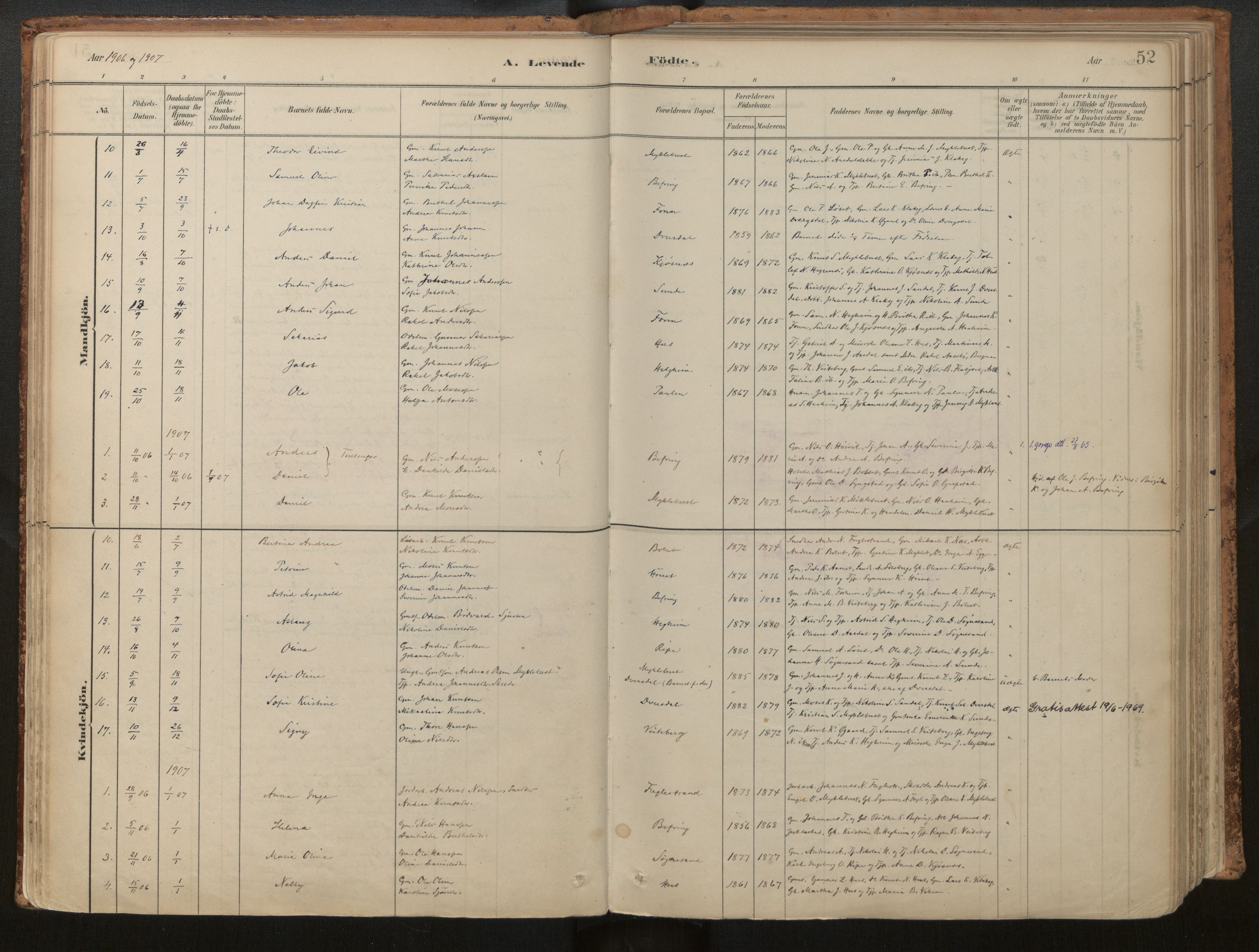 Jølster sokneprestembete, SAB/A-80701/H/Haa/Haac/L0001: Parish register (official) no. C 1, 1882-1928, p. 52