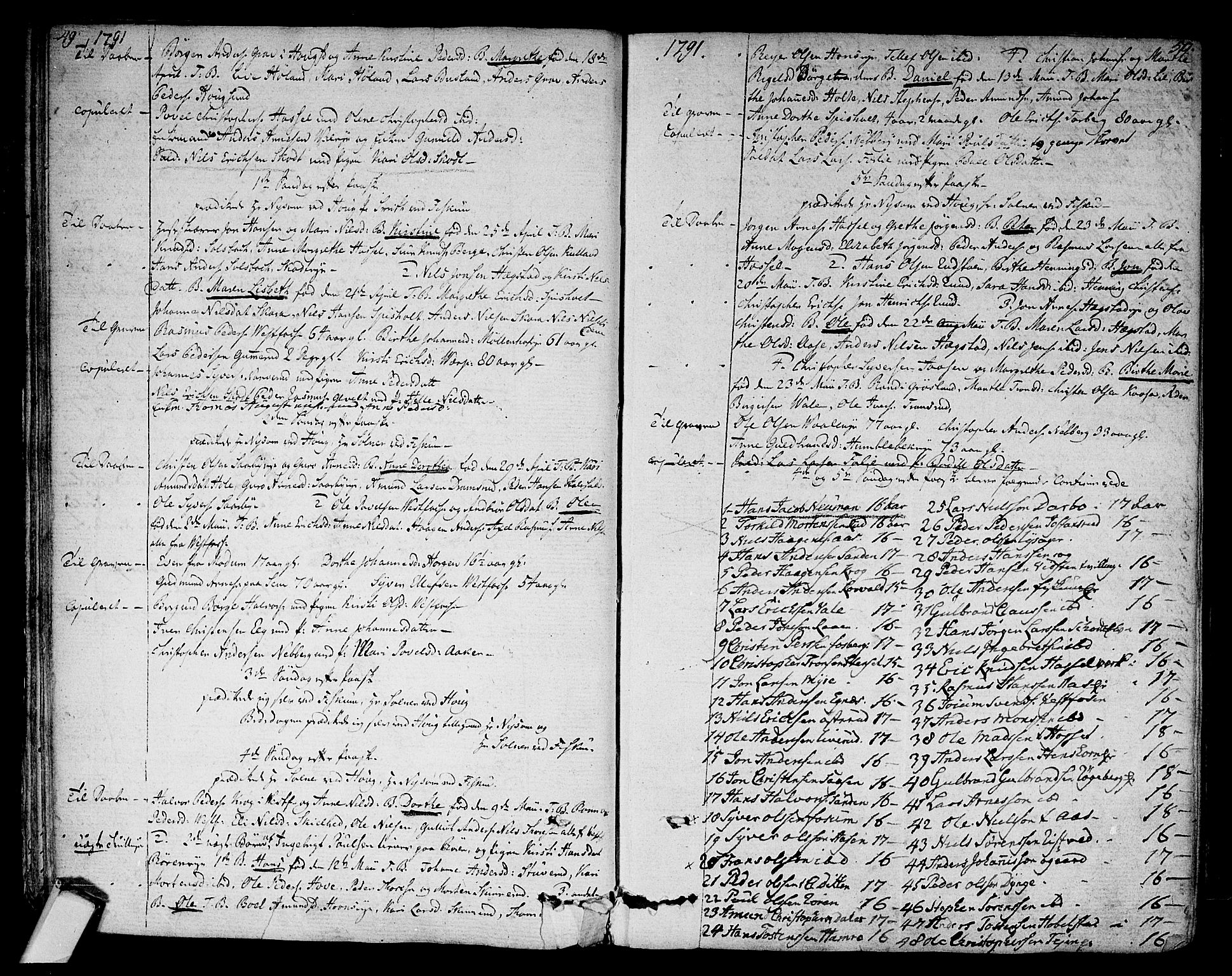 Eiker kirkebøker, SAKO/A-4/F/Fa/L0009: Parish register (official) no. I 9, 1789-1806, p. 49-50