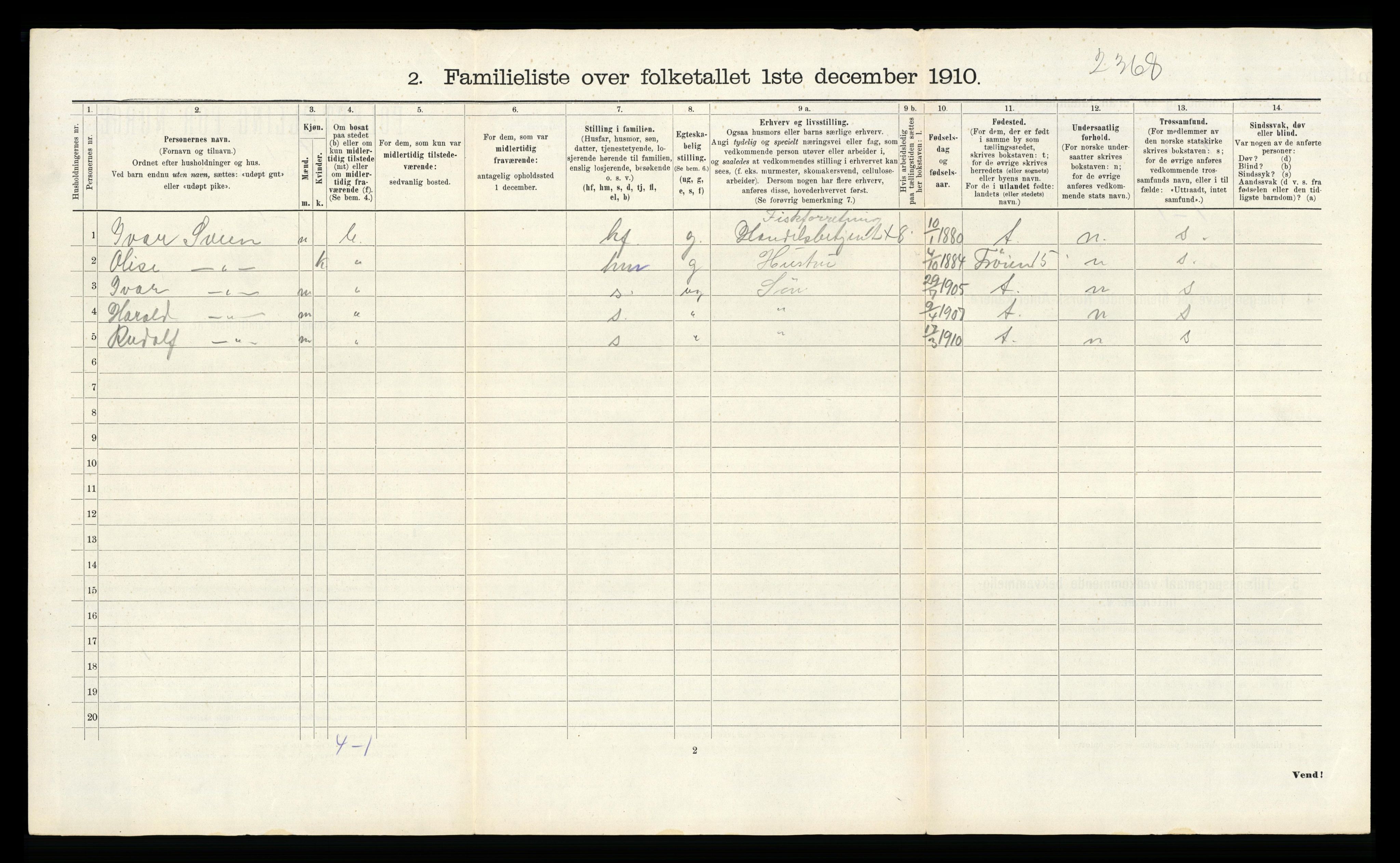 RA, 1910 census for Trondheim, 1910, p. 24728