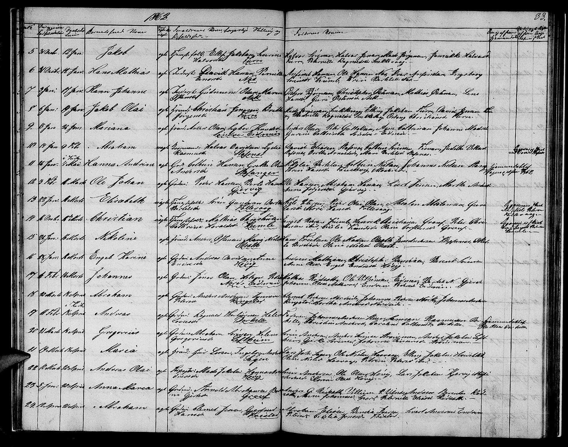 Askvoll sokneprestembete, SAB/A-79501/H/Hab/Haba/L0001: Parish register (copy) no. A 1, 1853-1872, p. 33