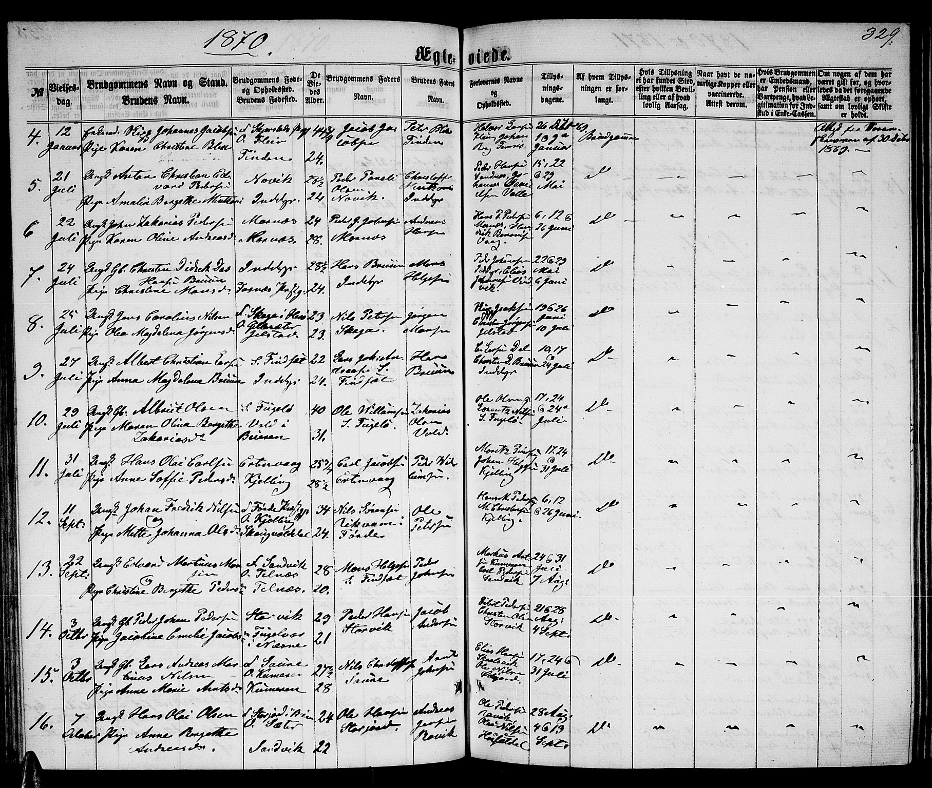 Ministerialprotokoller, klokkerbøker og fødselsregistre - Nordland, AV/SAT-A-1459/805/L0107: Parish register (copy) no. 805C03, 1862-1885, p. 329