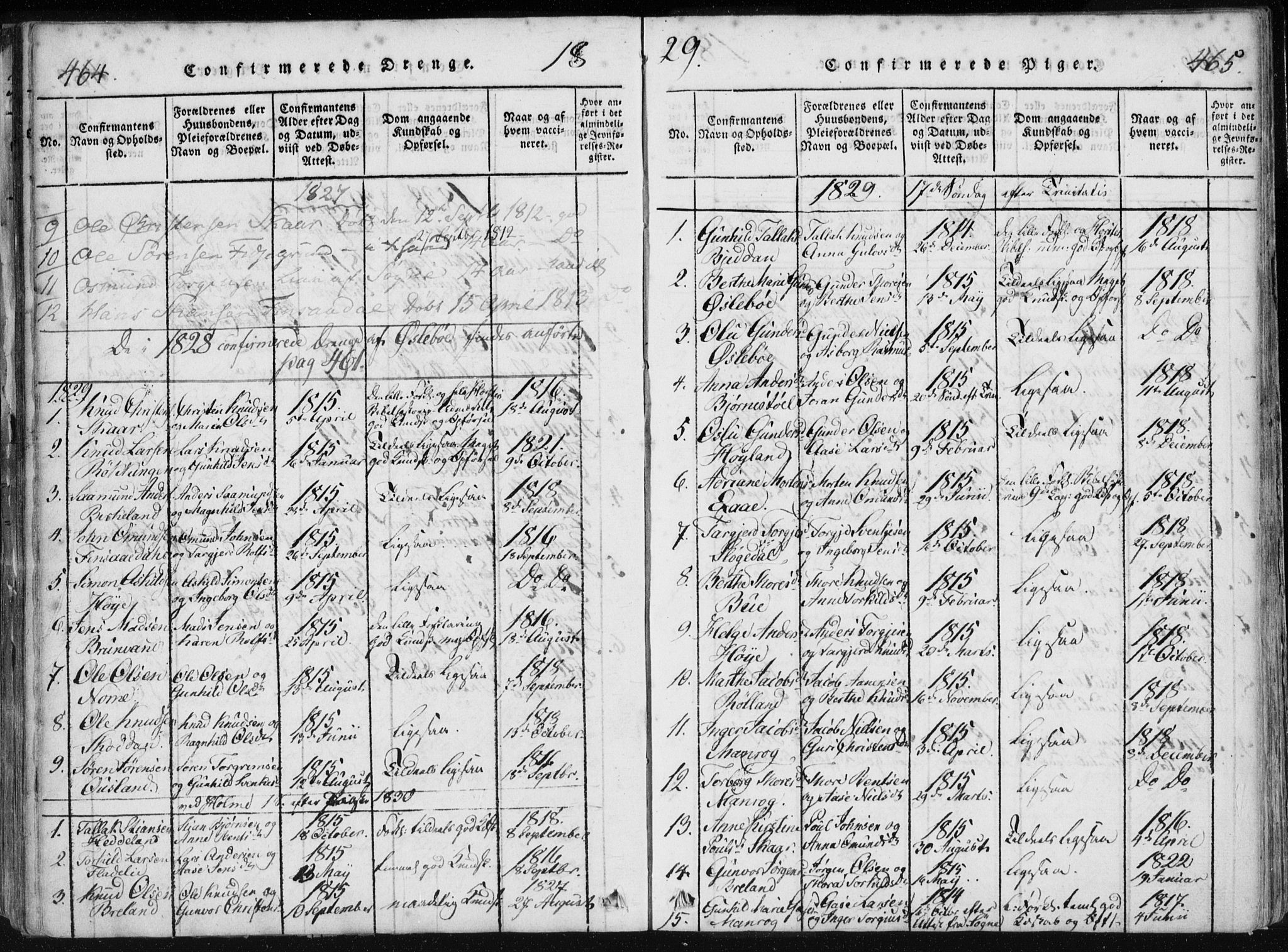 Holum sokneprestkontor, AV/SAK-1111-0022/F/Fa/Fac/L0002: Parish register (official) no. A 2, 1821-1859, p. 464-465