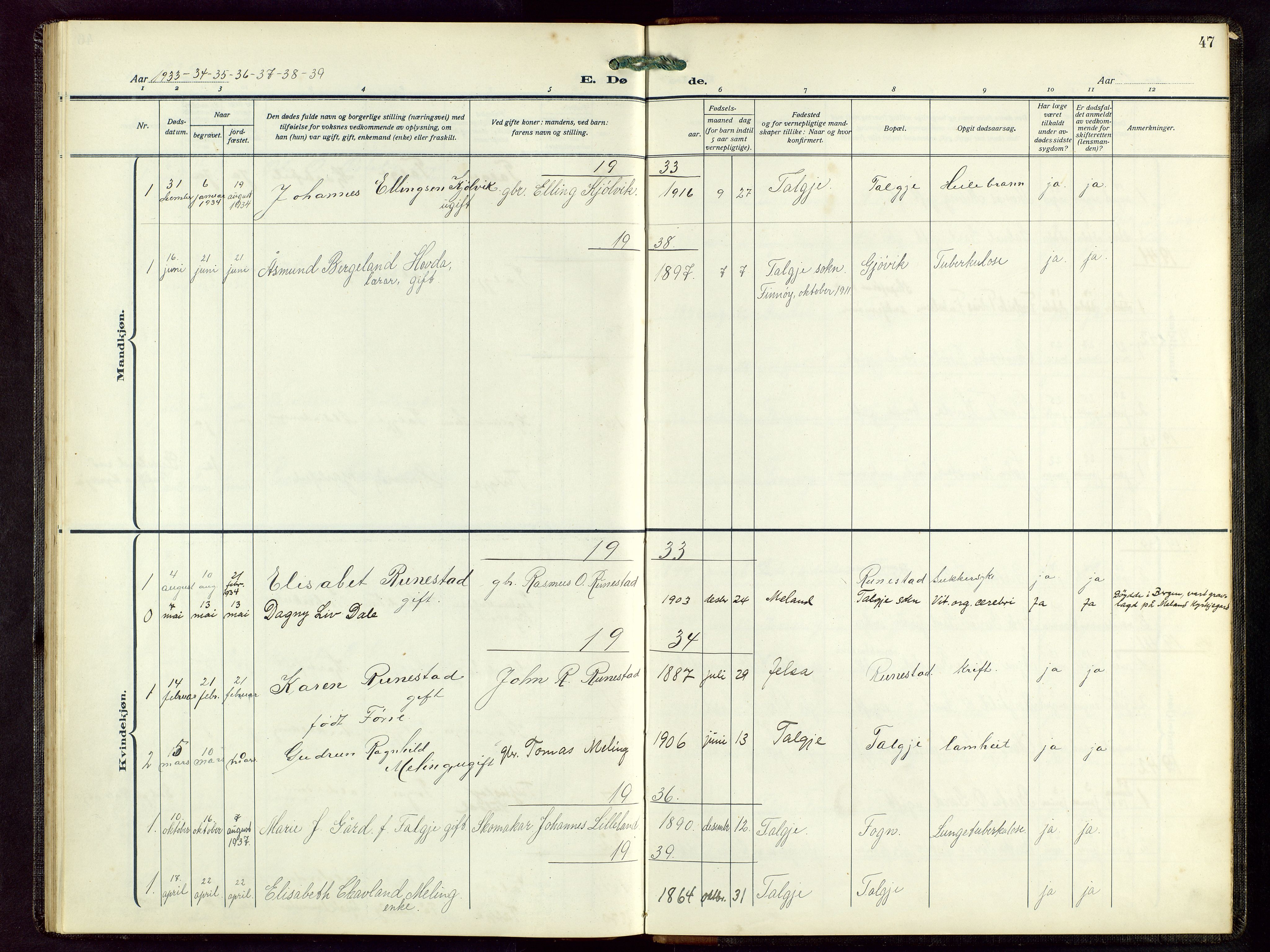 Finnøy sokneprestkontor, AV/SAST-A-101825/H/Ha/Hab/L0007: Parish register (copy) no. B 7, 1917-1954, p. 47