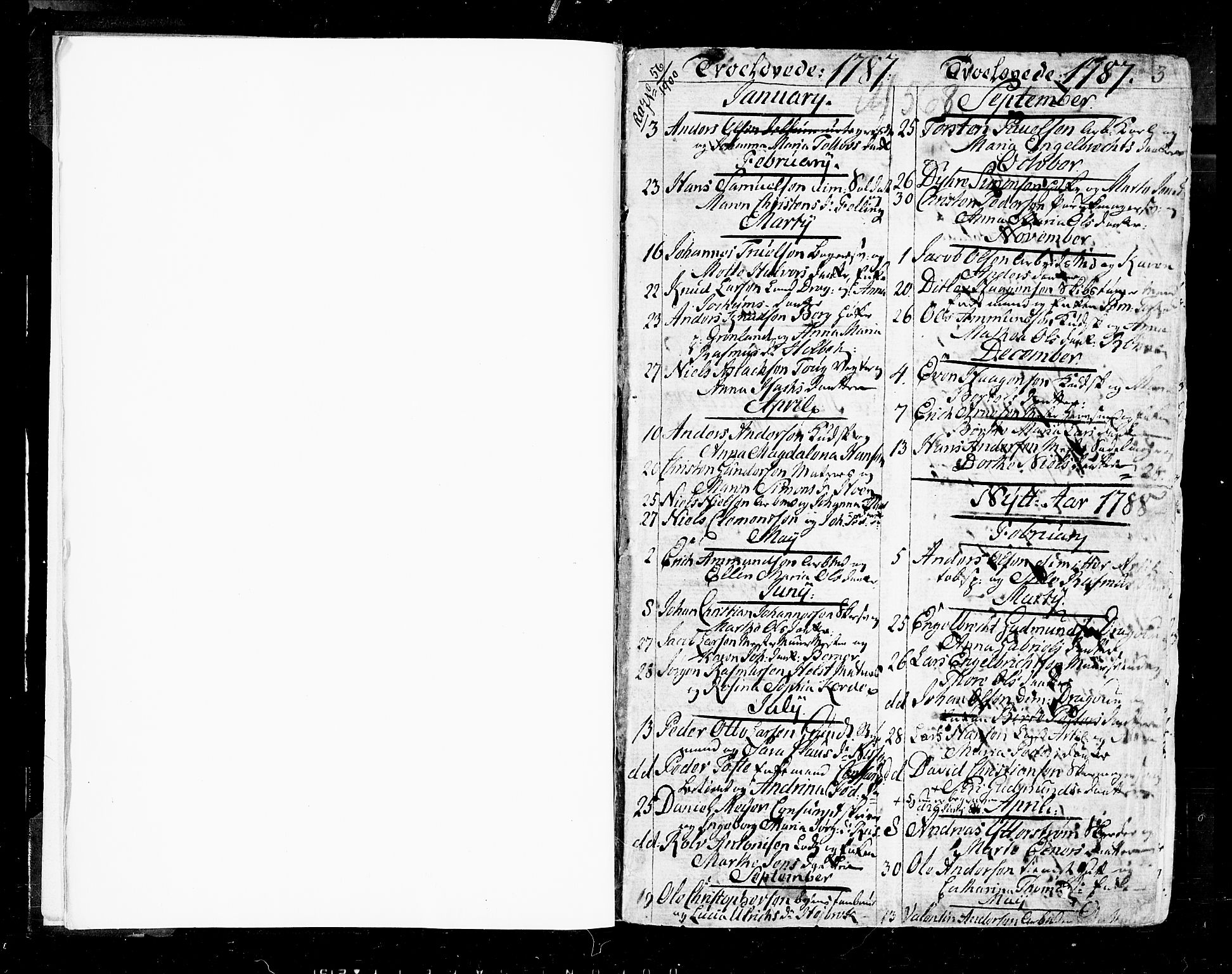 Oslo domkirke Kirkebøker, SAO/A-10752/F/Fa/L0005: Parish register (official) no. 5, 1787-1806, p. 2-3