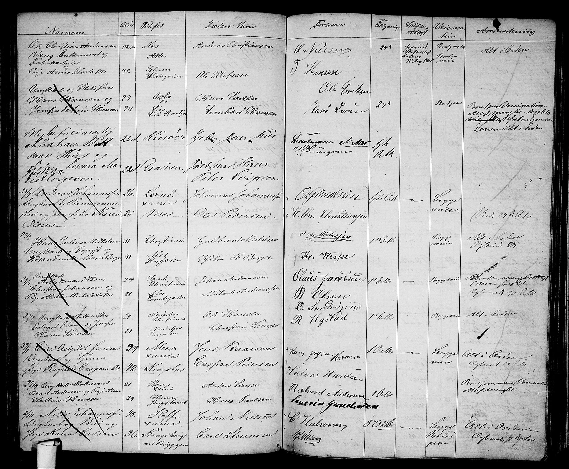 Oslo domkirke Kirkebøker, AV/SAO-A-10752/H/Ha/L0002: Banns register no. 2, 1860-1870