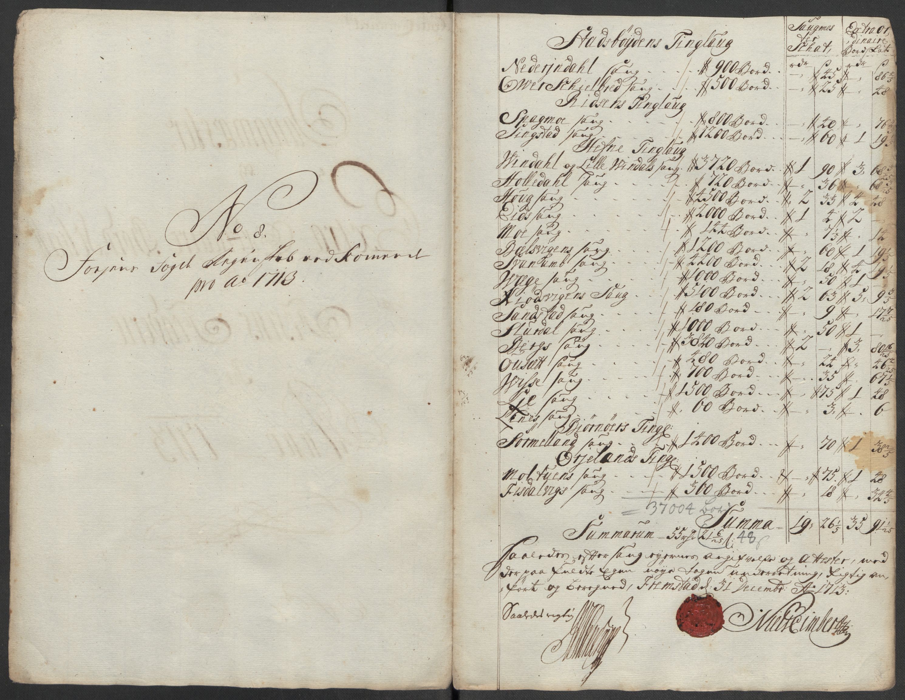 Rentekammeret inntil 1814, Reviderte regnskaper, Fogderegnskap, AV/RA-EA-4092/R57/L3861: Fogderegnskap Fosen, 1712-1713, p. 367