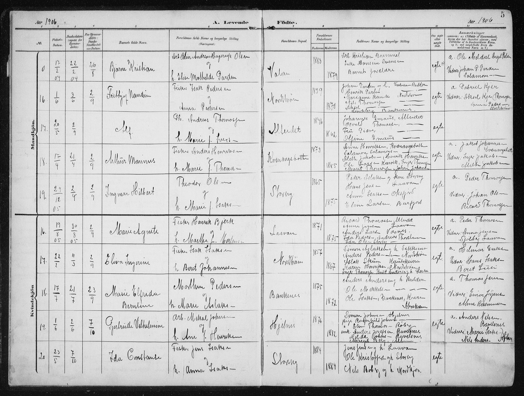 Skjervøy sokneprestkontor, AV/SATØ-S-1300/H/Ha/Hab/L0017klokker: Parish register (copy) no. 17, 1906-1941, p. 5