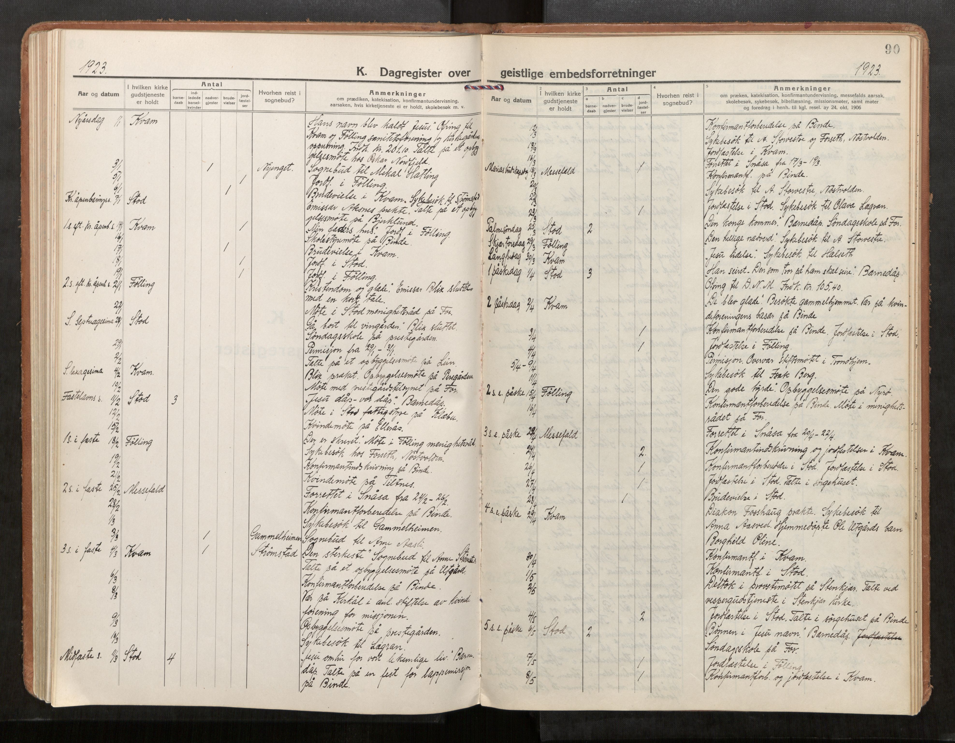 Stod sokneprestkontor, SAT/A-1164/1/I/I1/I1a/L0005: Parish register (official) no. 5, 1923-1932, p. 90