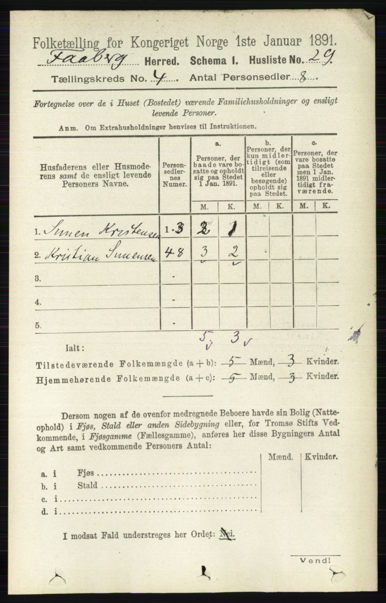 RA, 1891 census for 0524 Fåberg, 1891, p. 1194